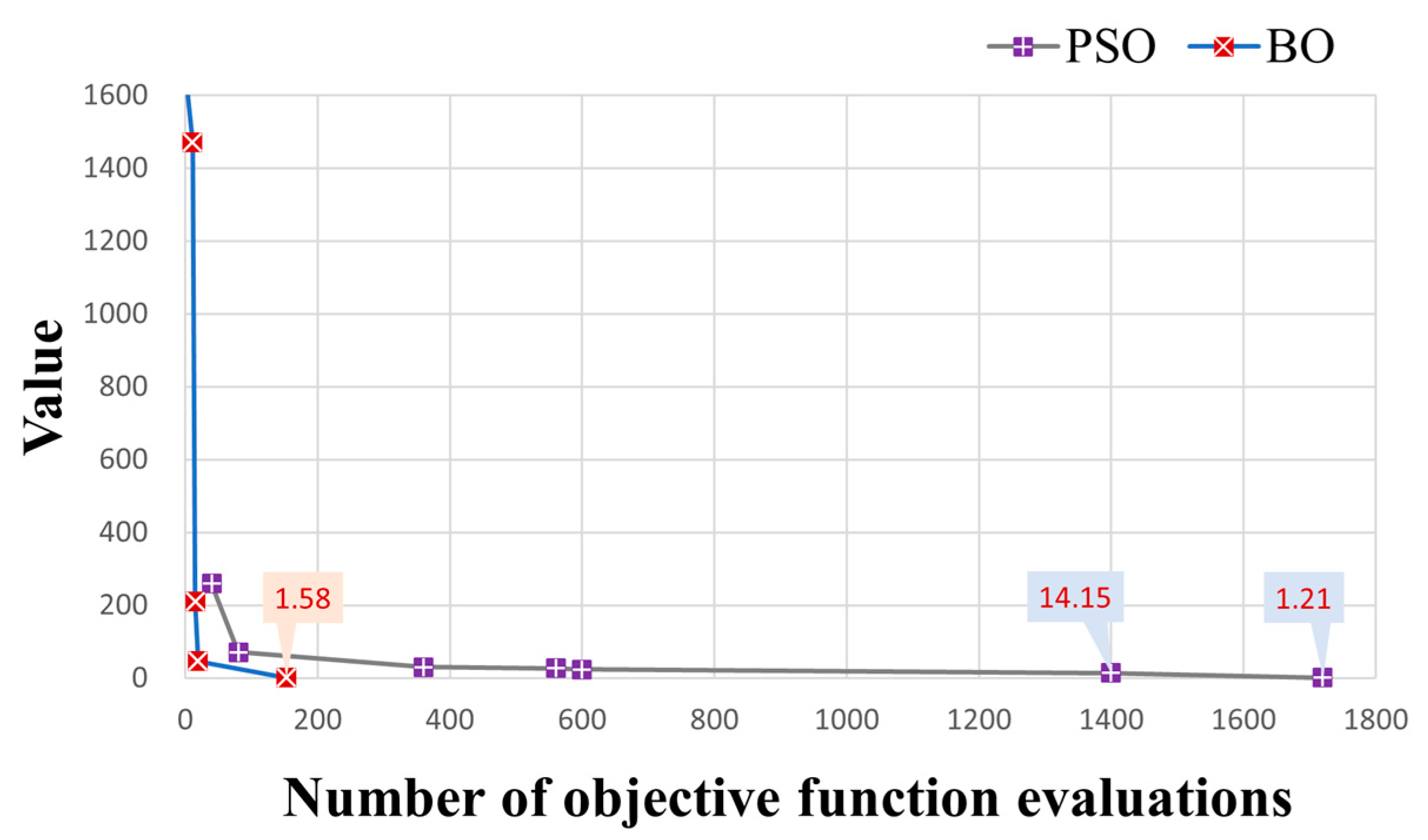 Toxics 11 00438 g019 Toxics 11 00438 g019