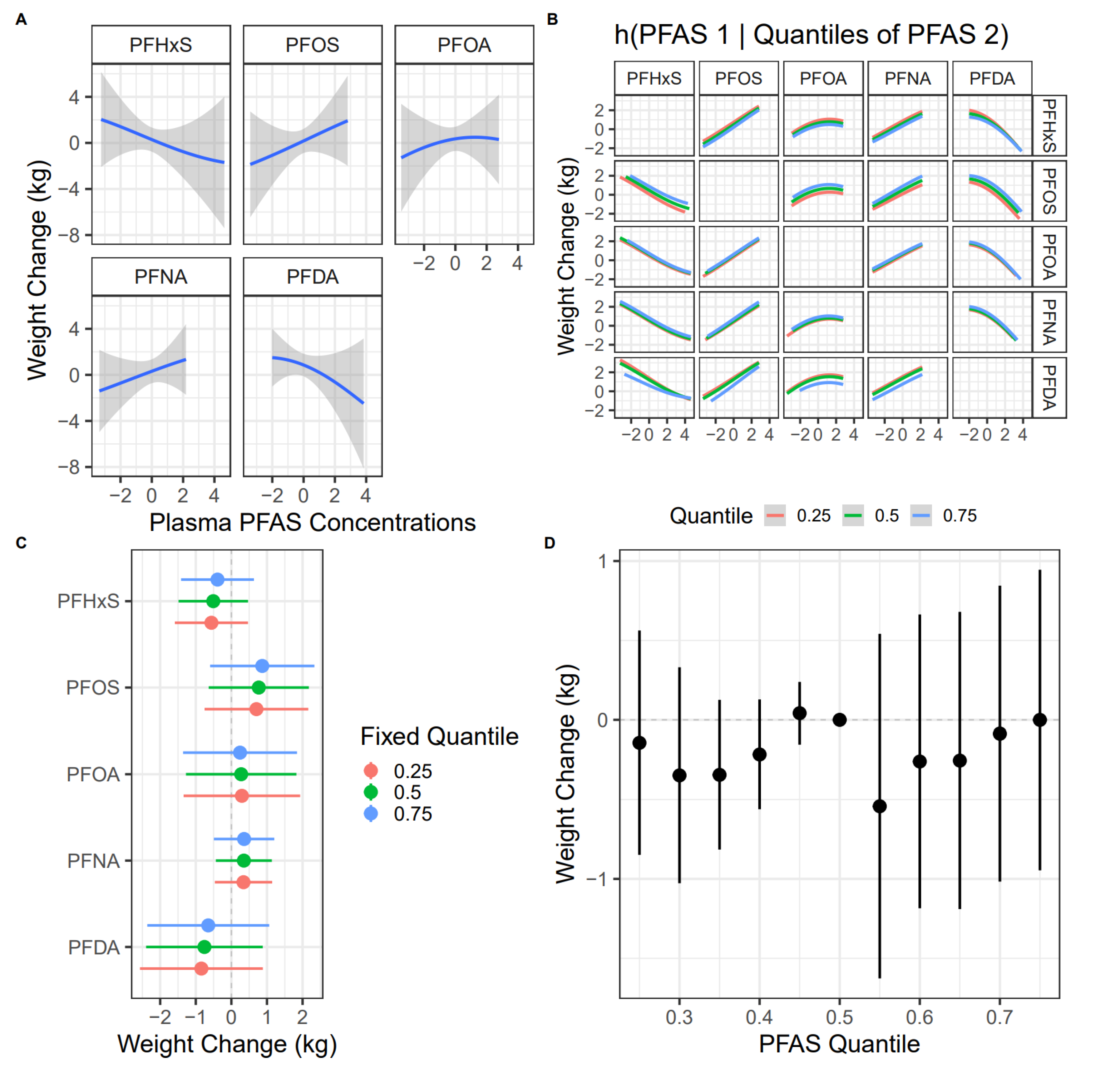 Toxics 11 00450 g002