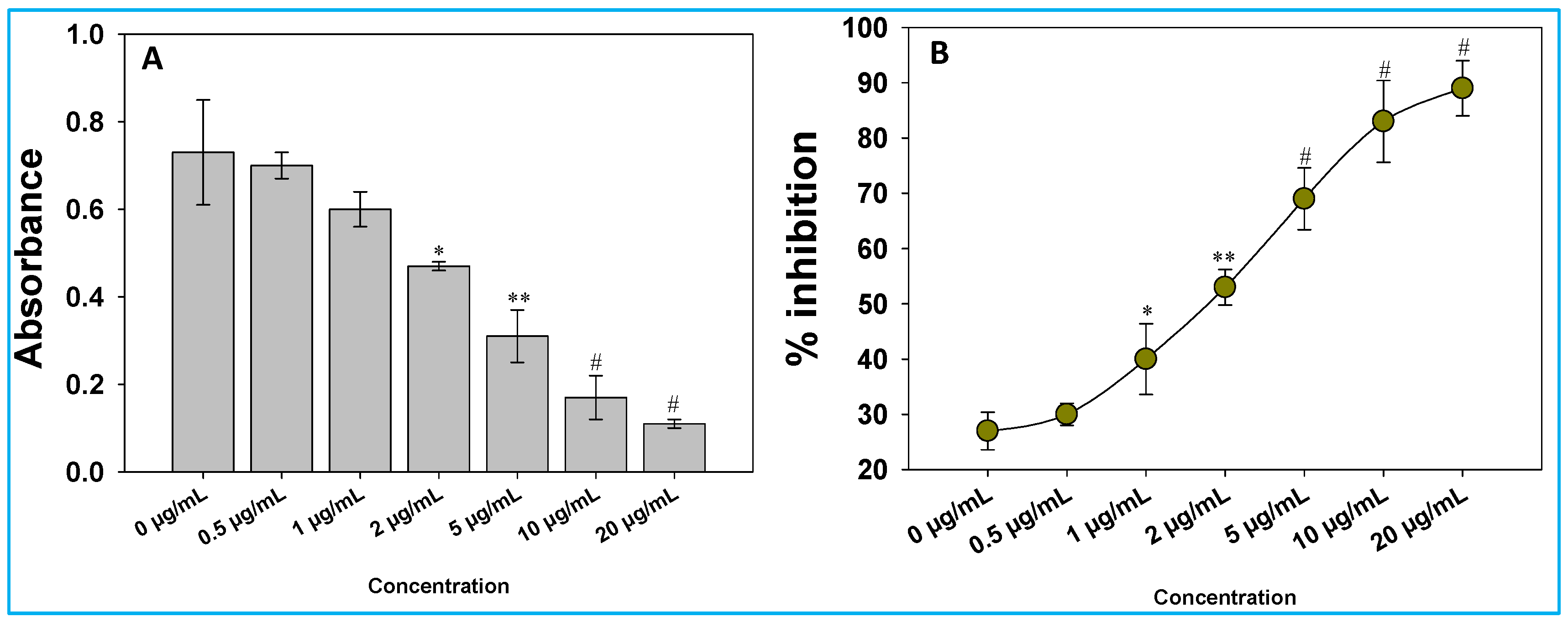 Toxics 11 00452 g004