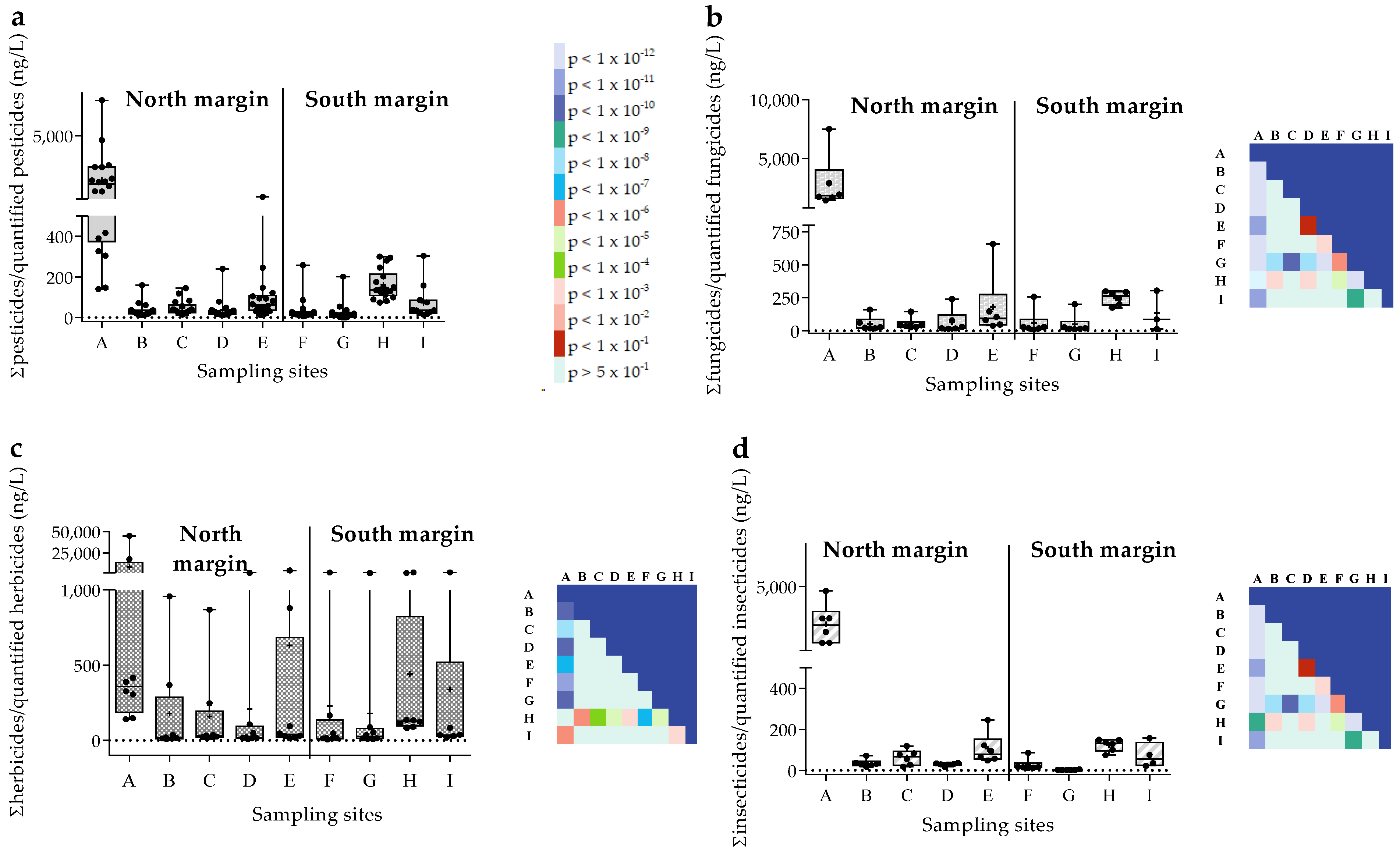 Toxics 11 00457 g002 Toxics 11 00457 g002