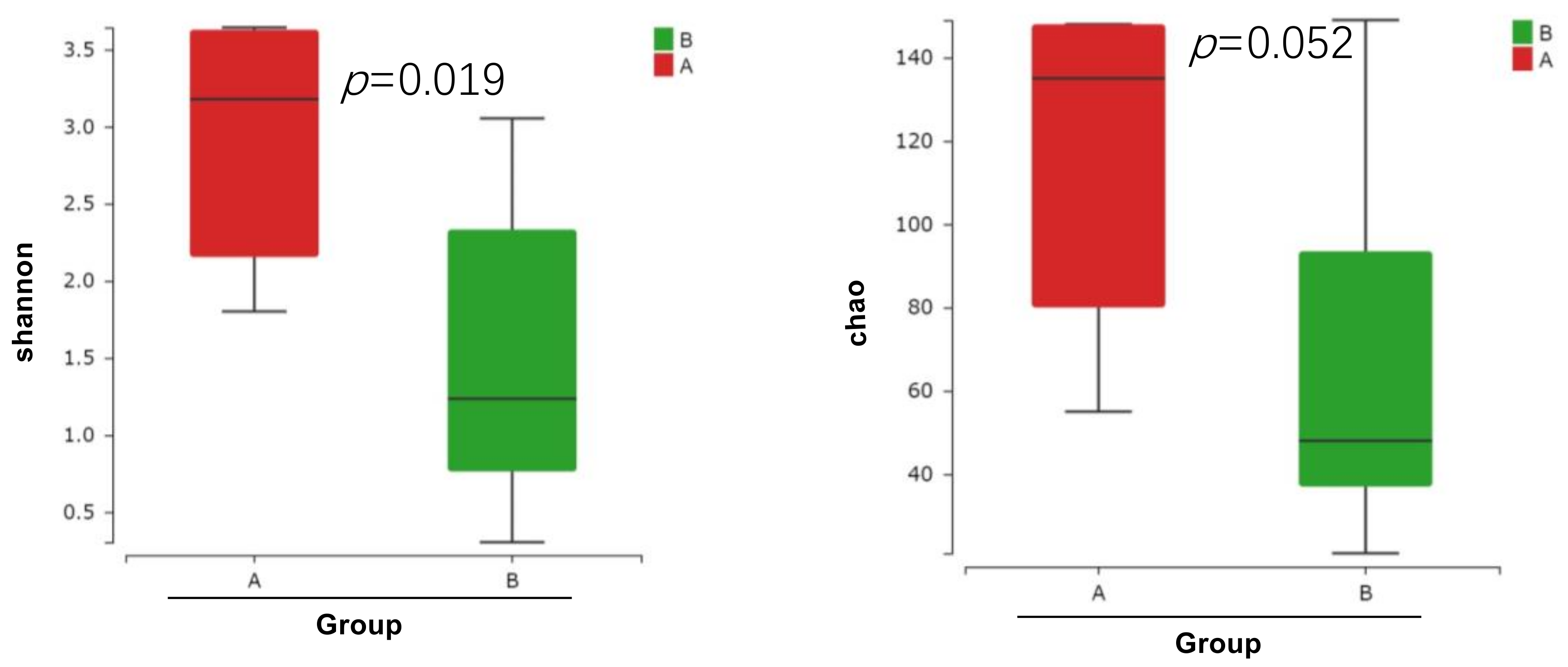 Toxics 11 00458 g003