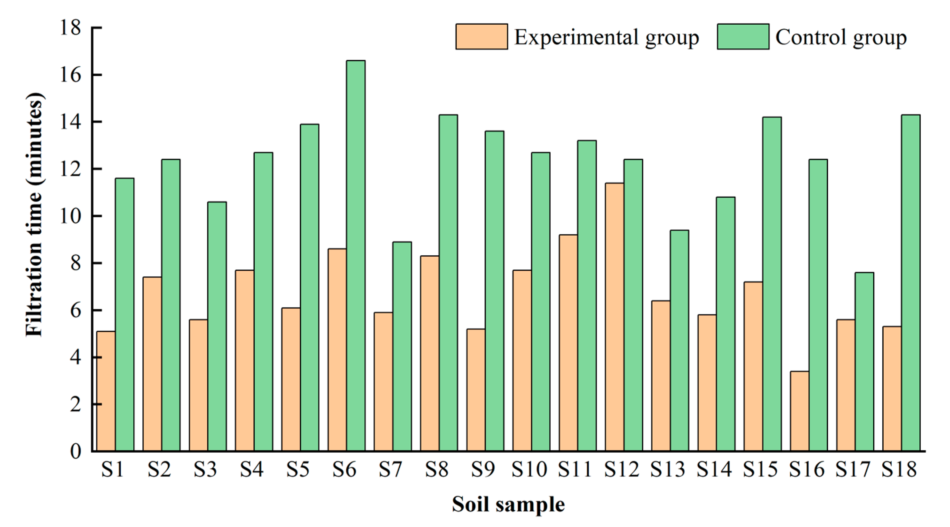 Toxics 11 00461 g003