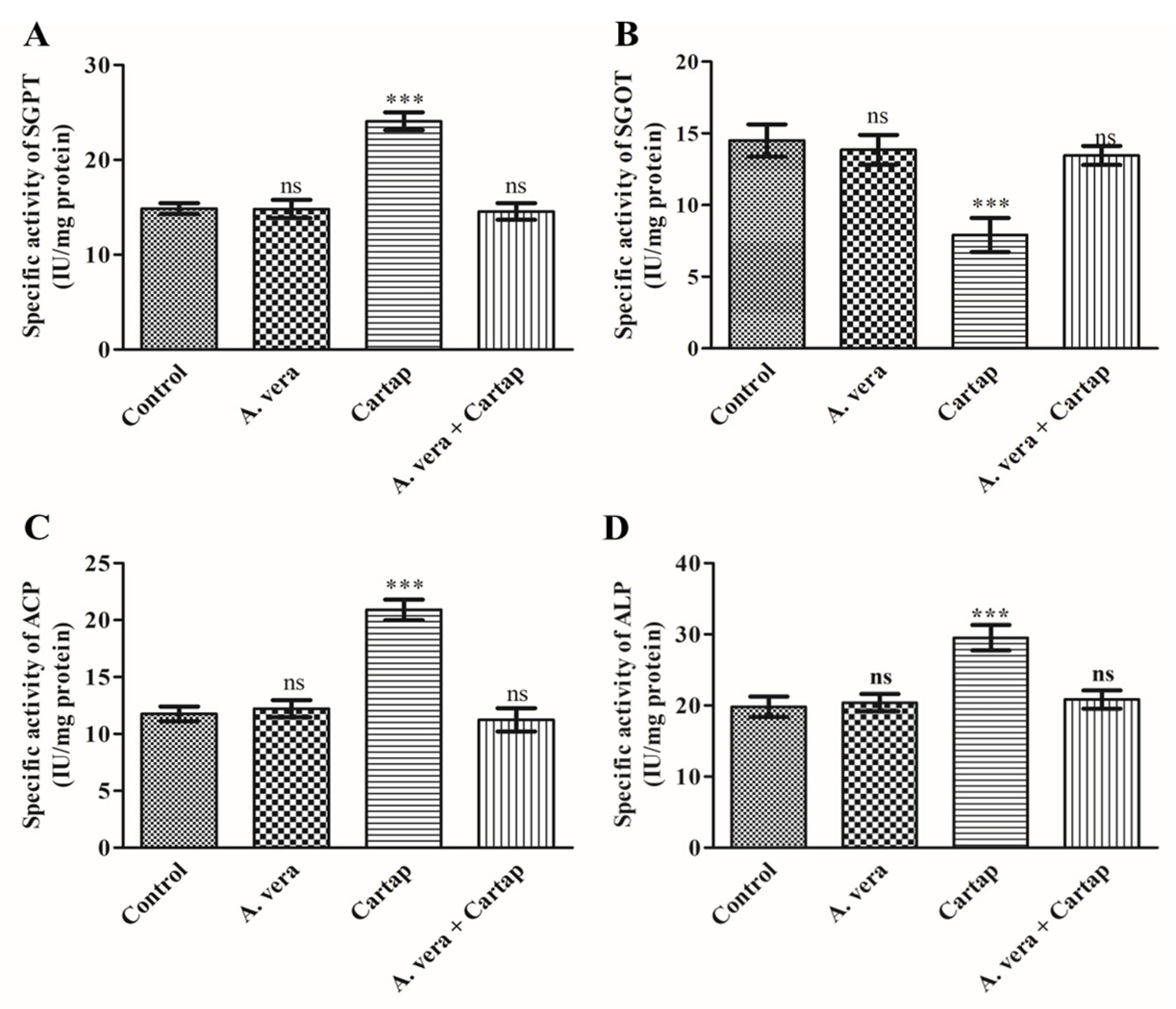 Toxics 11 00472 g004 Toxics 11 00472 g004