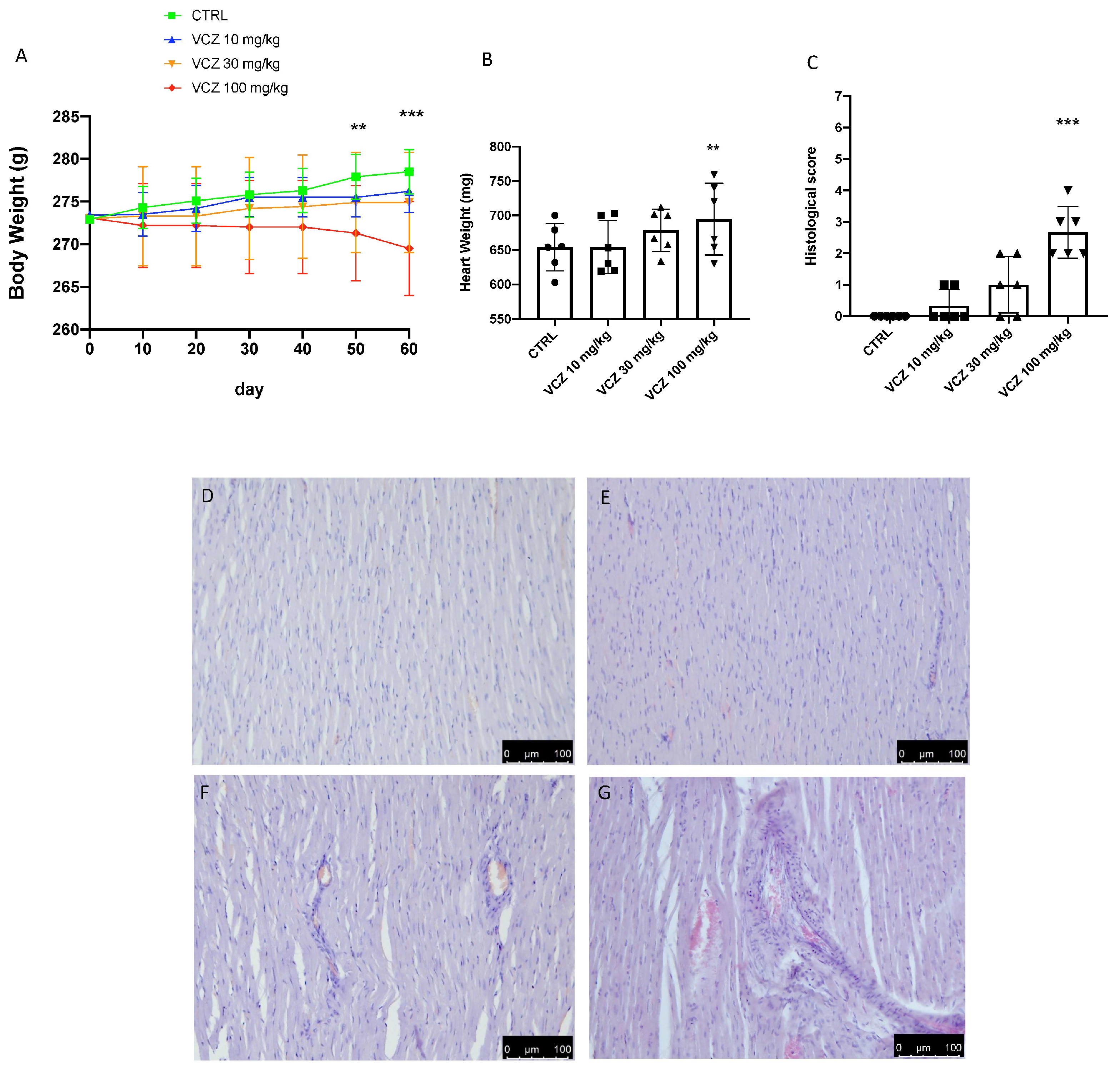 Toxics 11 00473 g001
