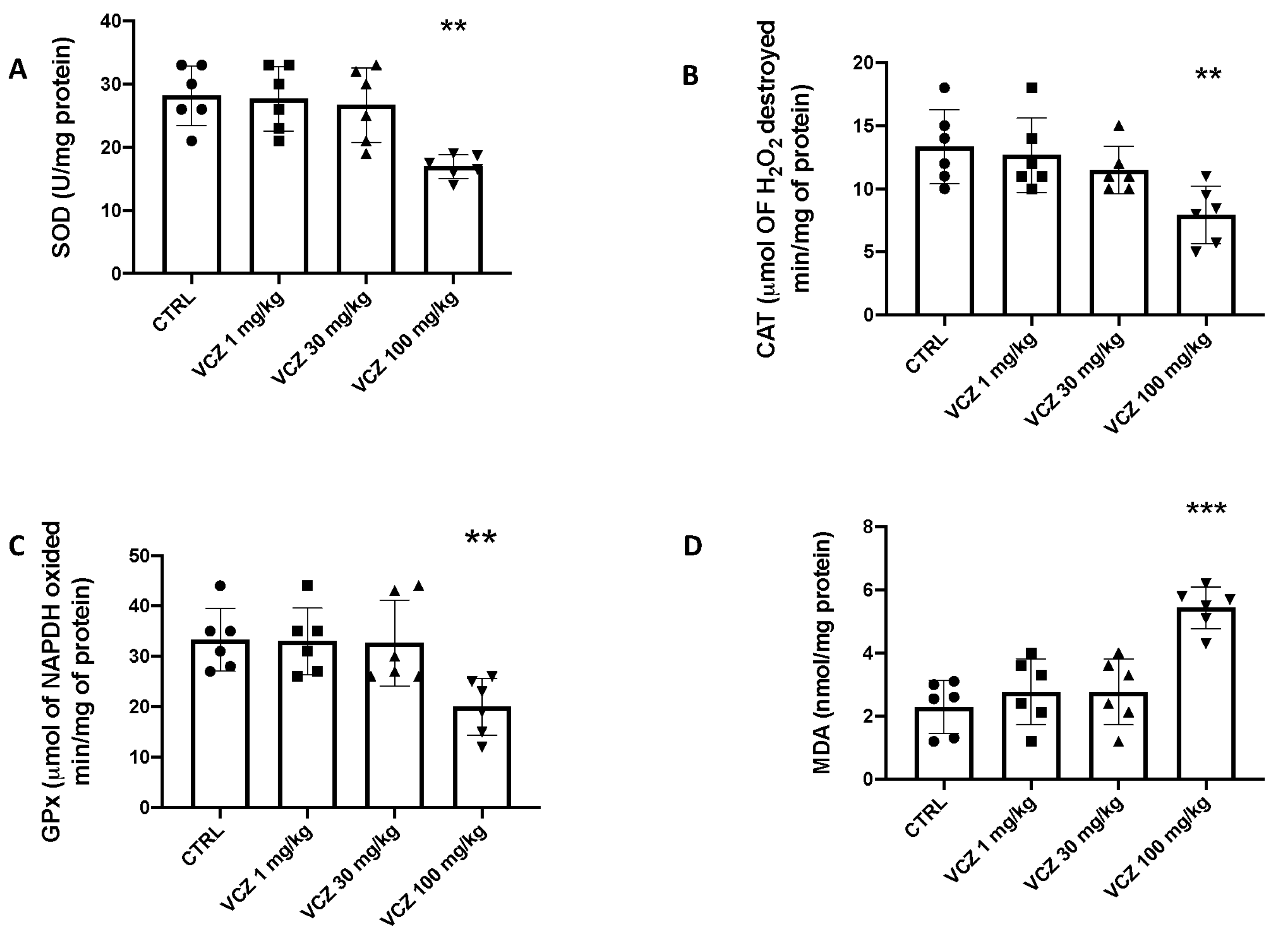 Toxics 11 00473 g003