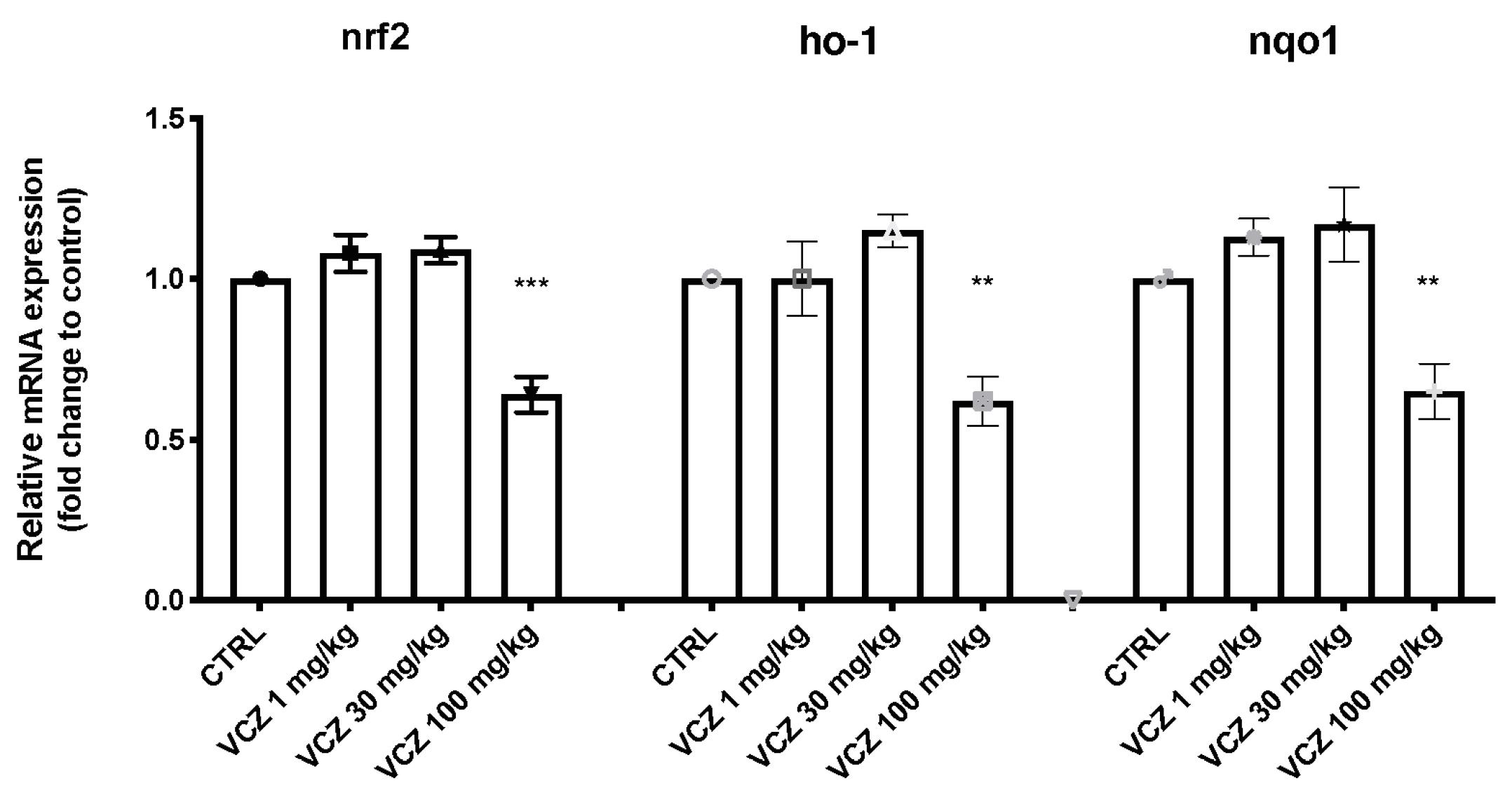 Toxics 11 00473 g005