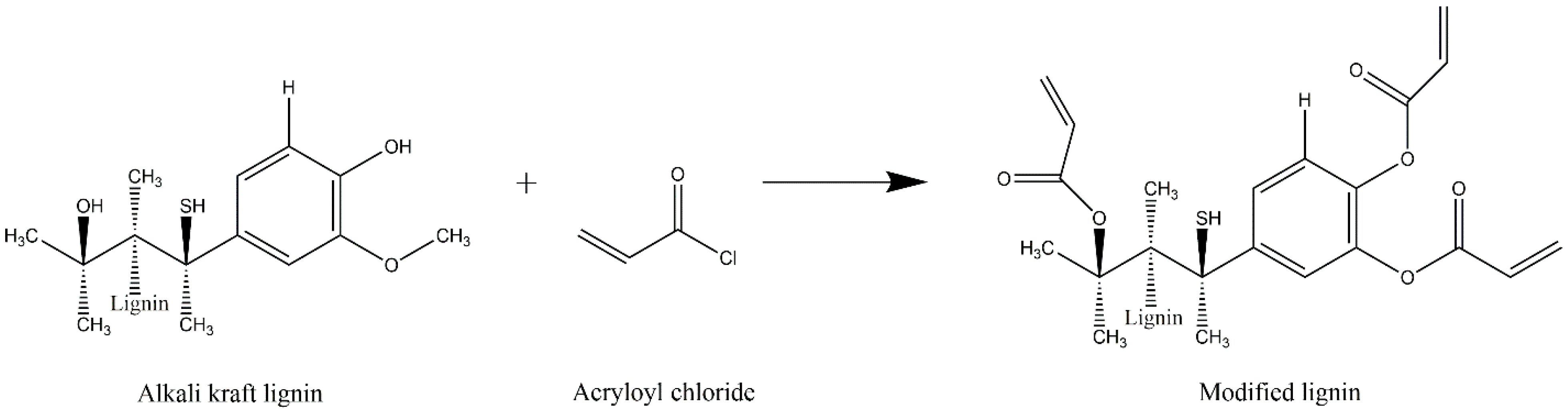 Toxics 11 00476 g001