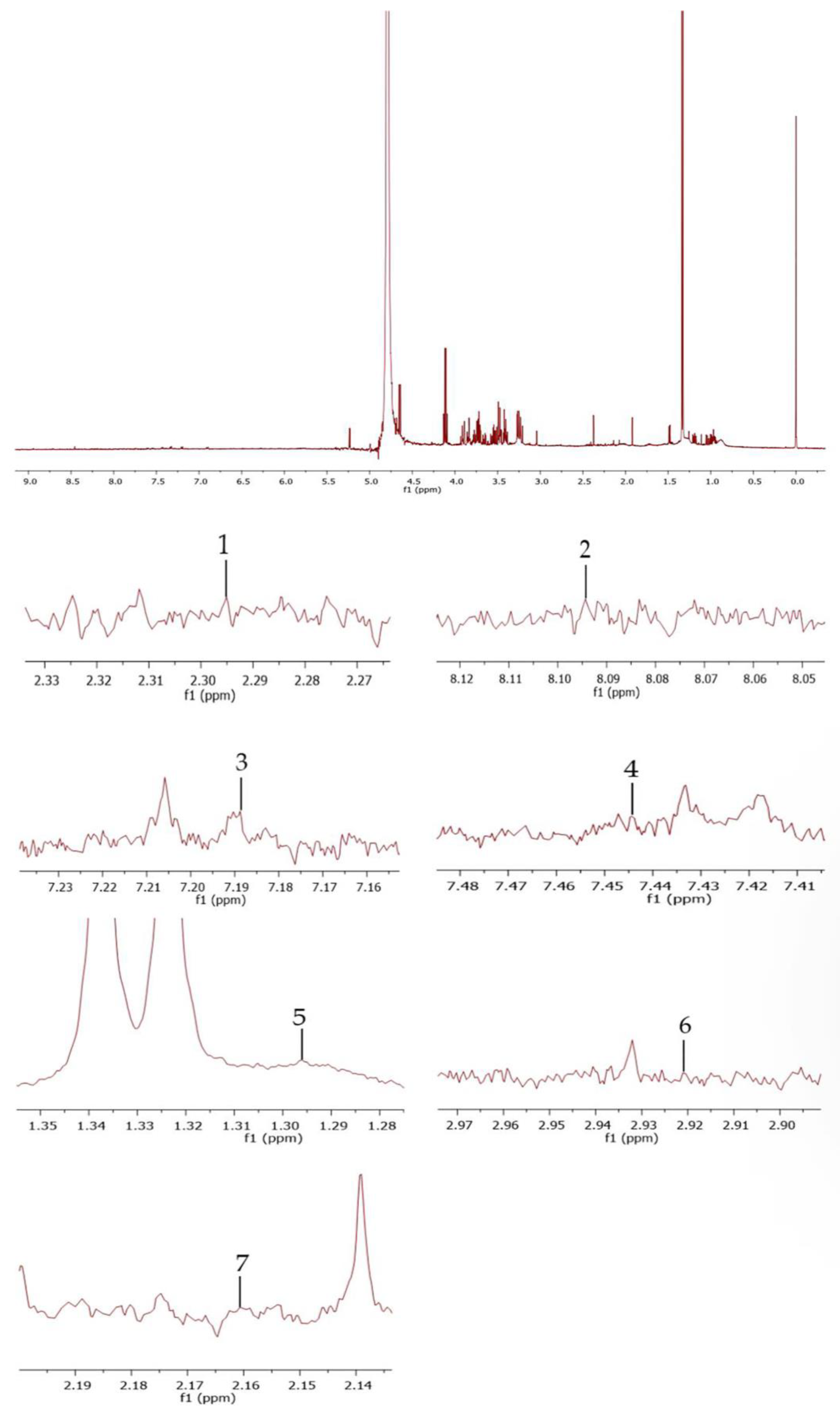 Toxics 11 00480 g001