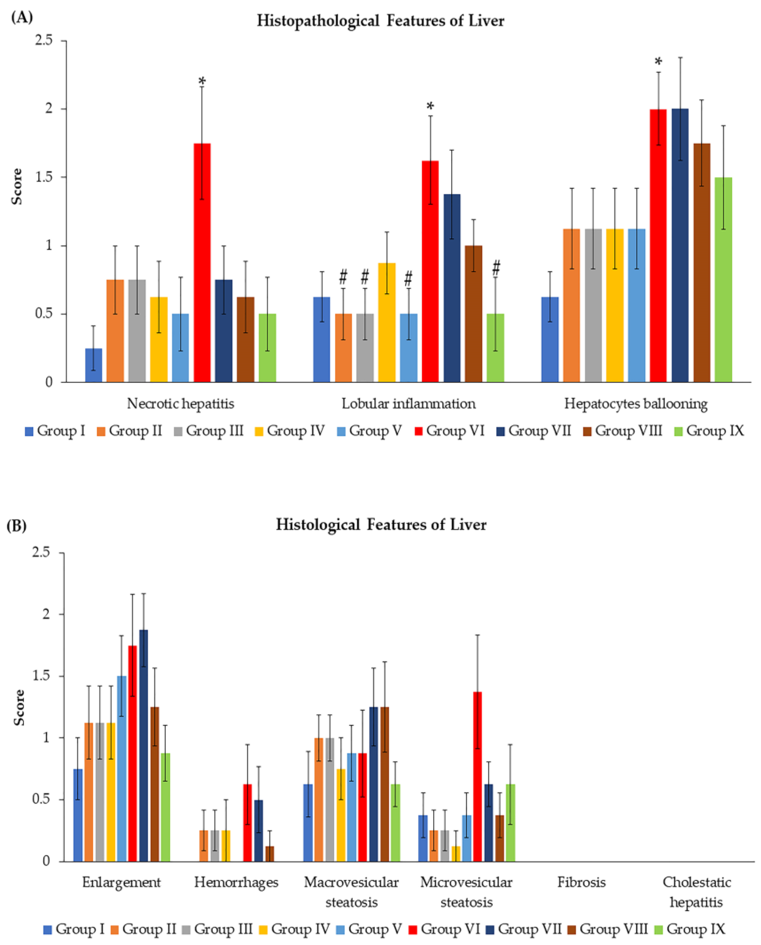 Toxics 11 00480 g002