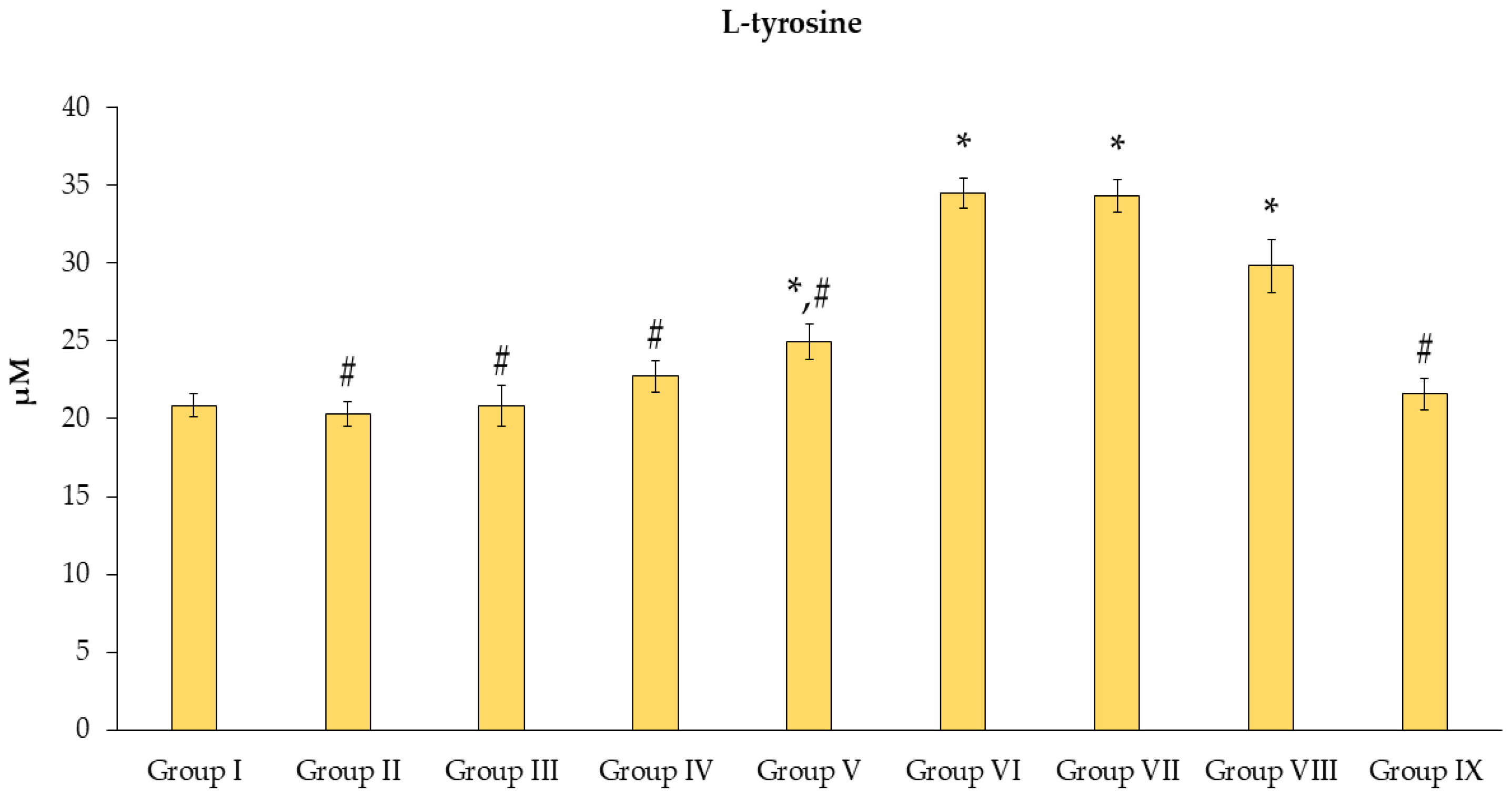 Toxics 11 00480 g006