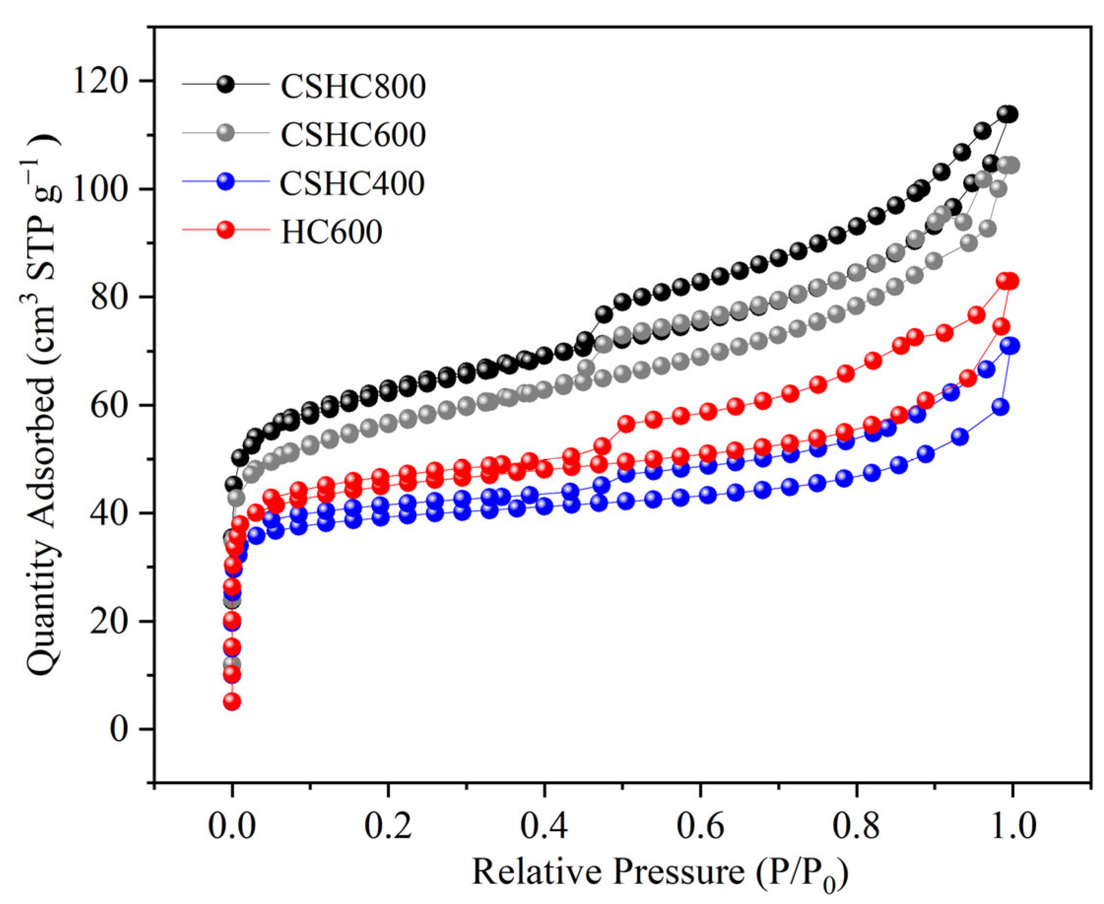 Toxics 11 00484 g002