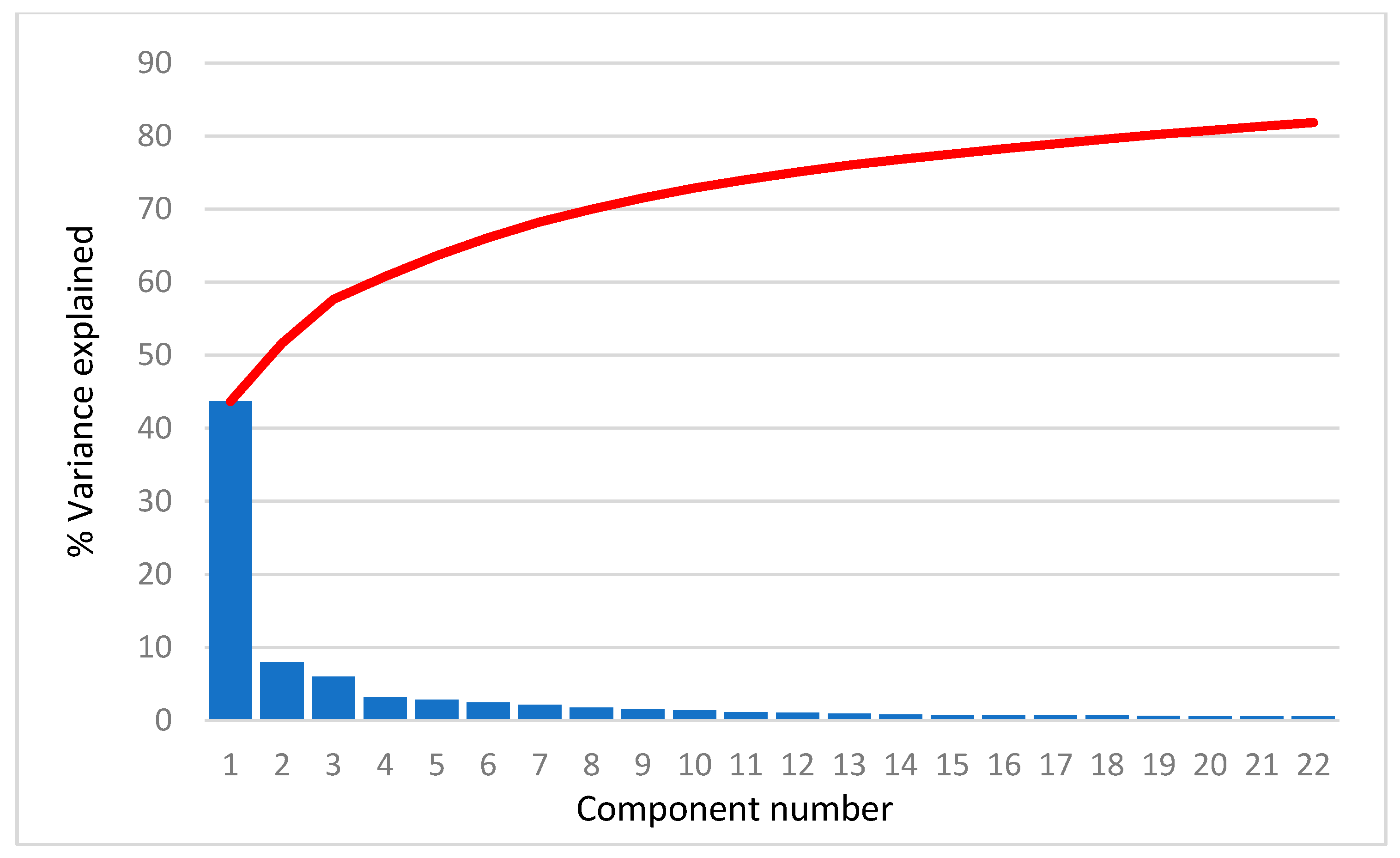 Toxics 11 00486 g001