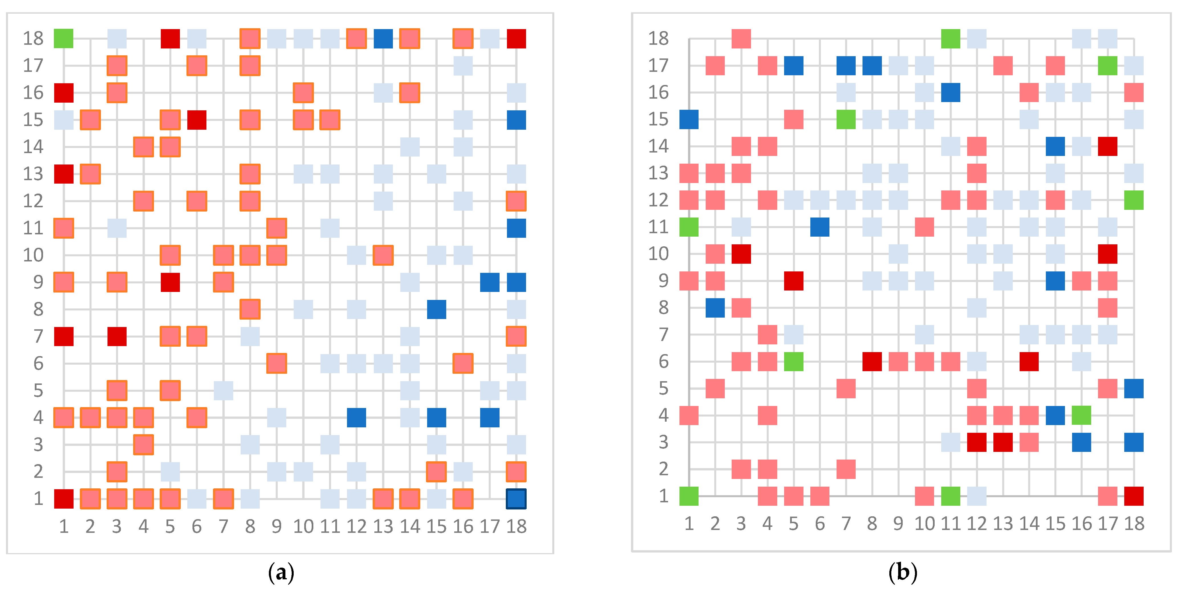 Toxics 11 00486 g003a