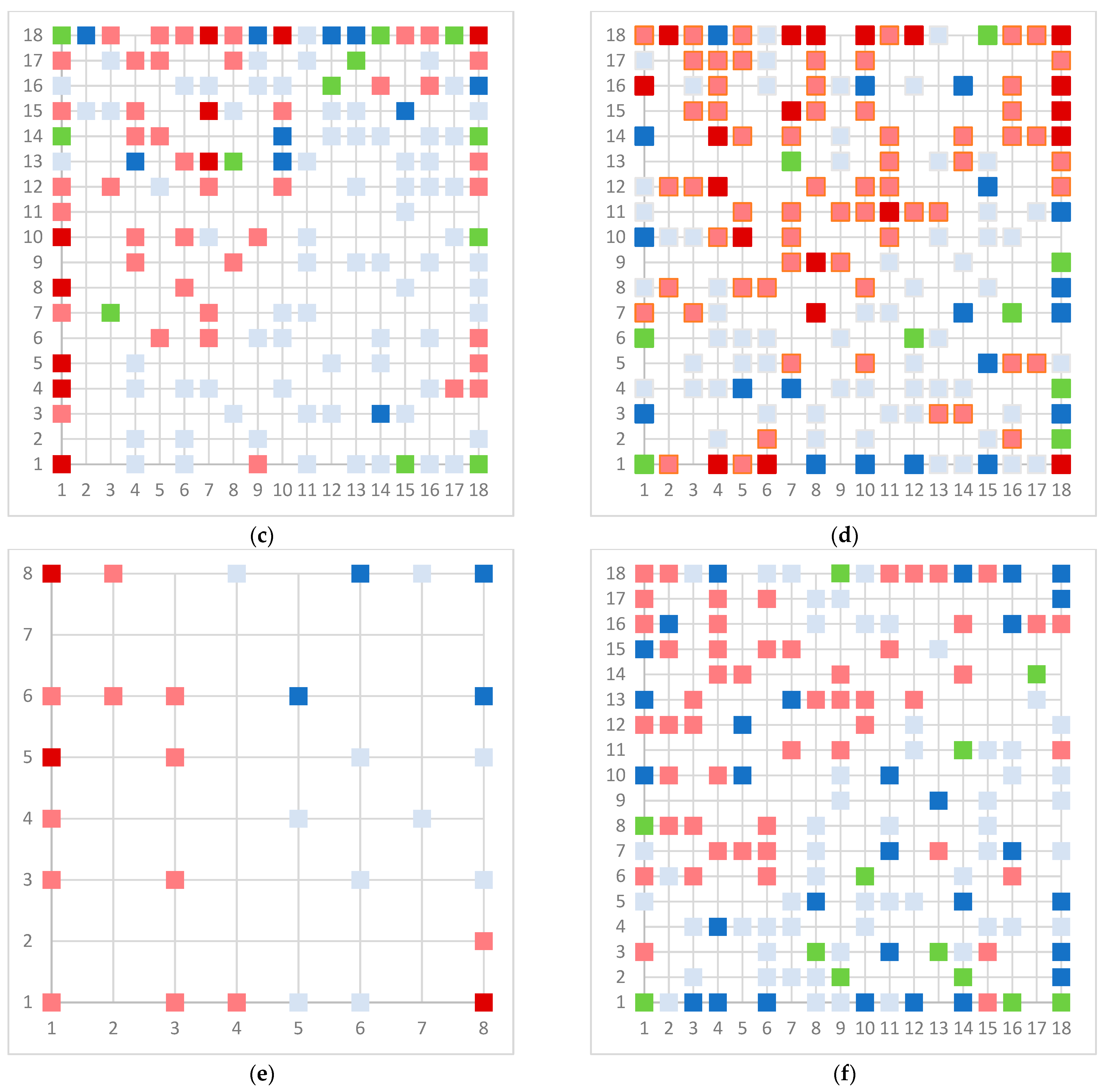 Toxics 11 00486 g003b