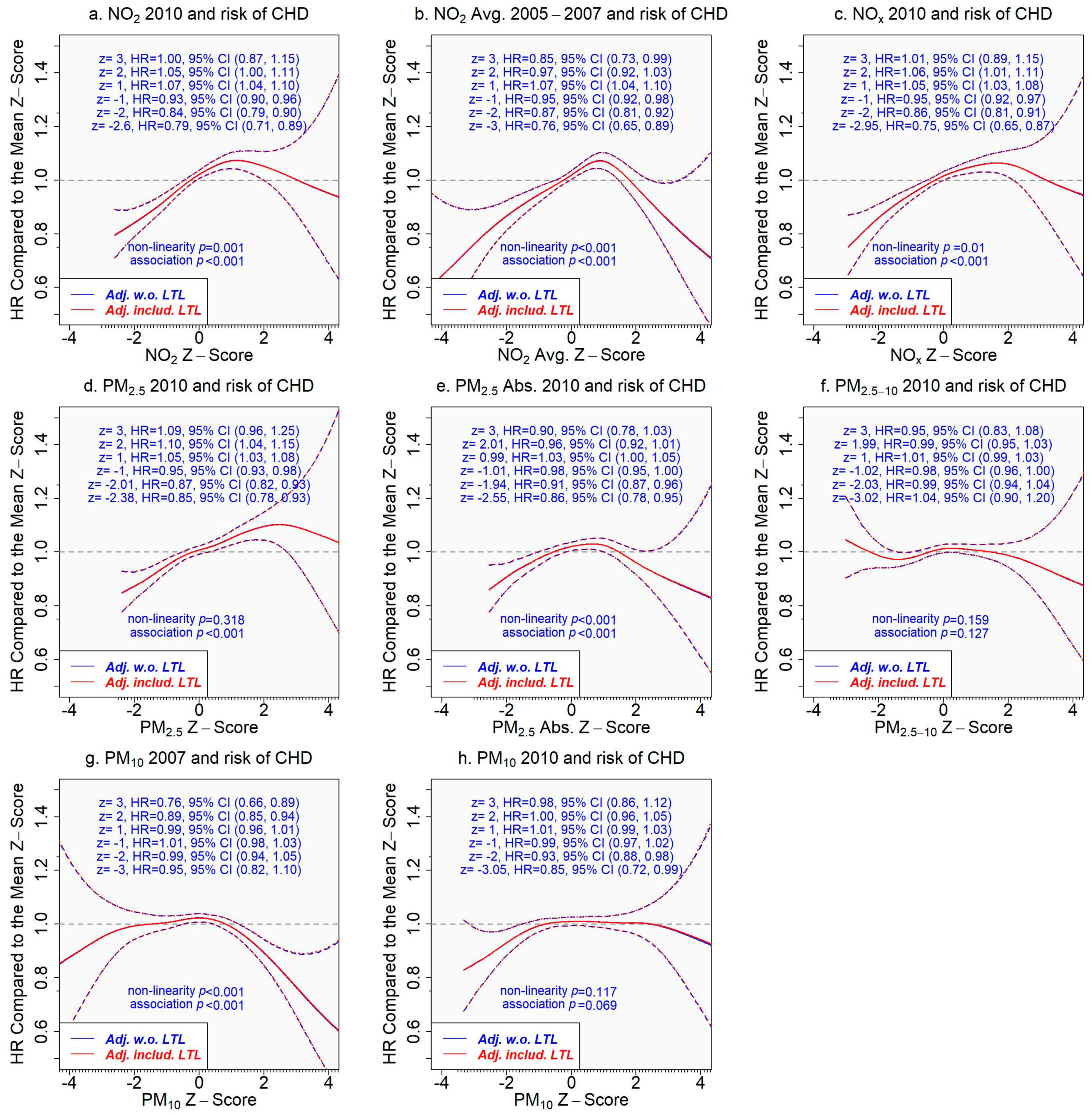 Toxics 11 00489 g005