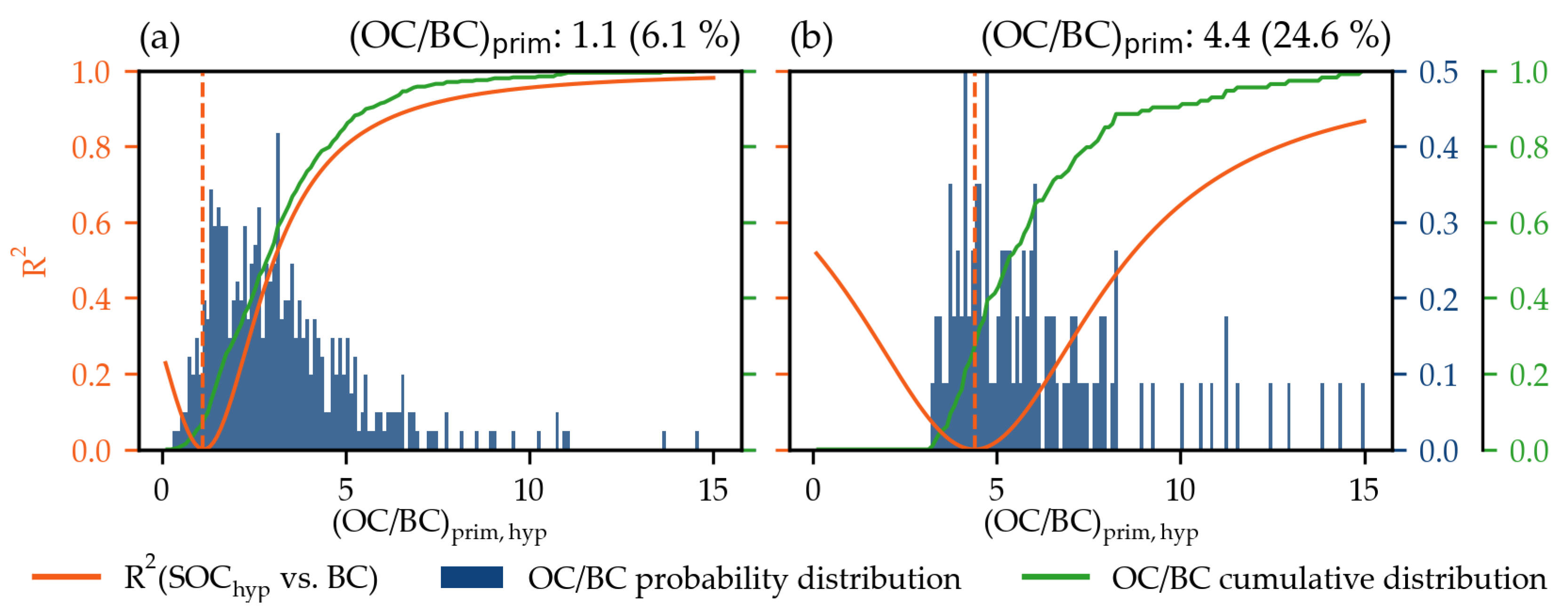 Toxics 11 00497 g0a1