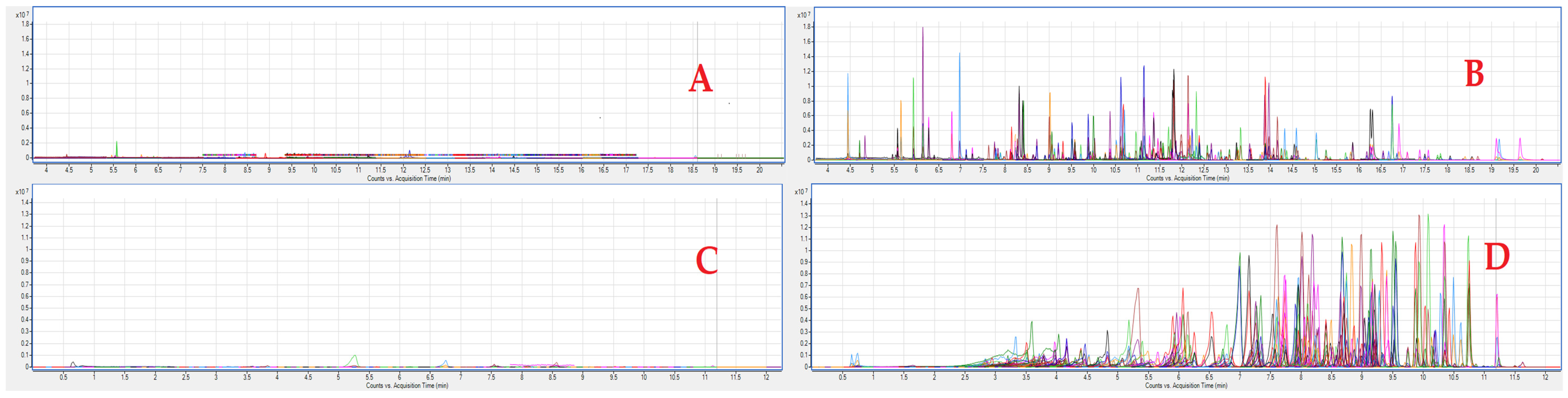 Toxics 11 00498 g001 Toxics 11 00498 g001