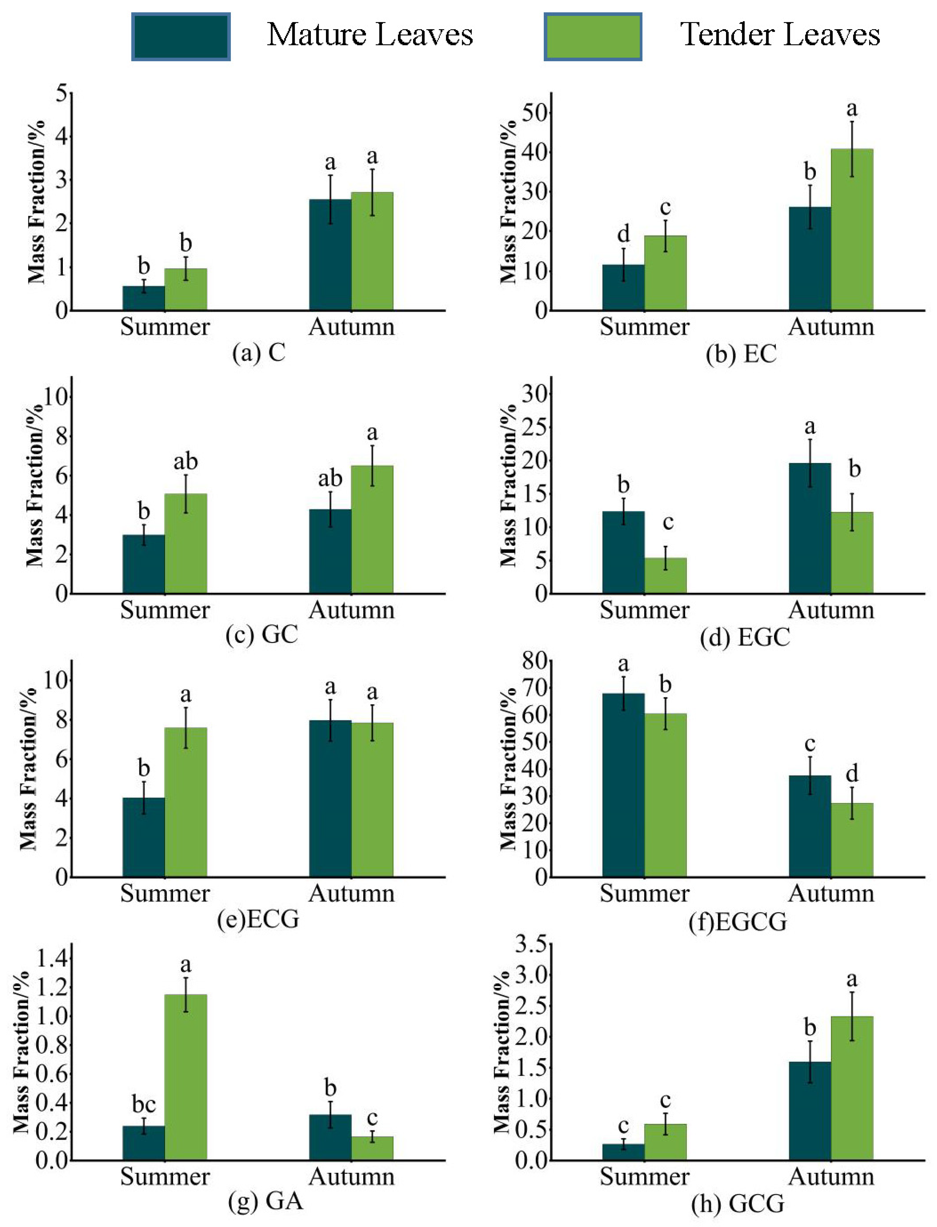 Toxics 11 00502 g001