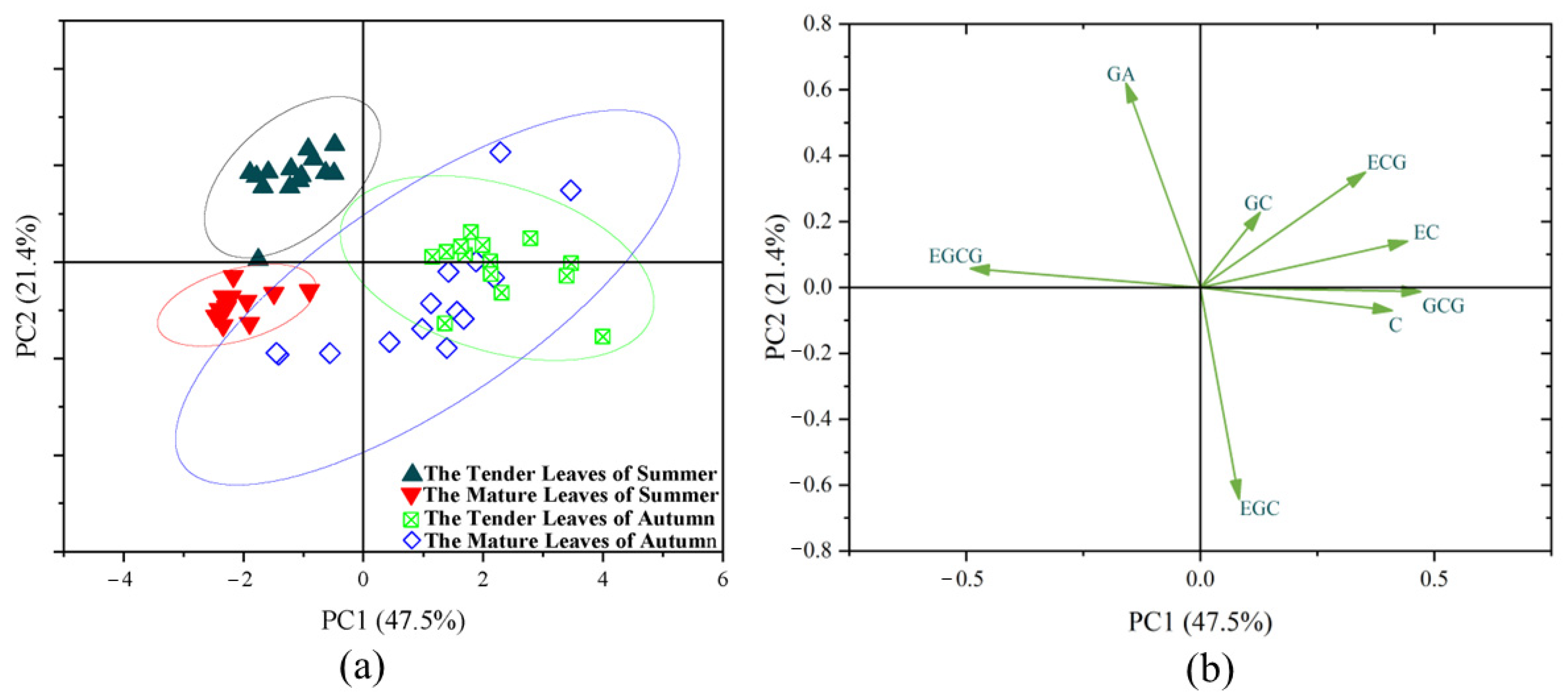 Toxics 11 00502 g002