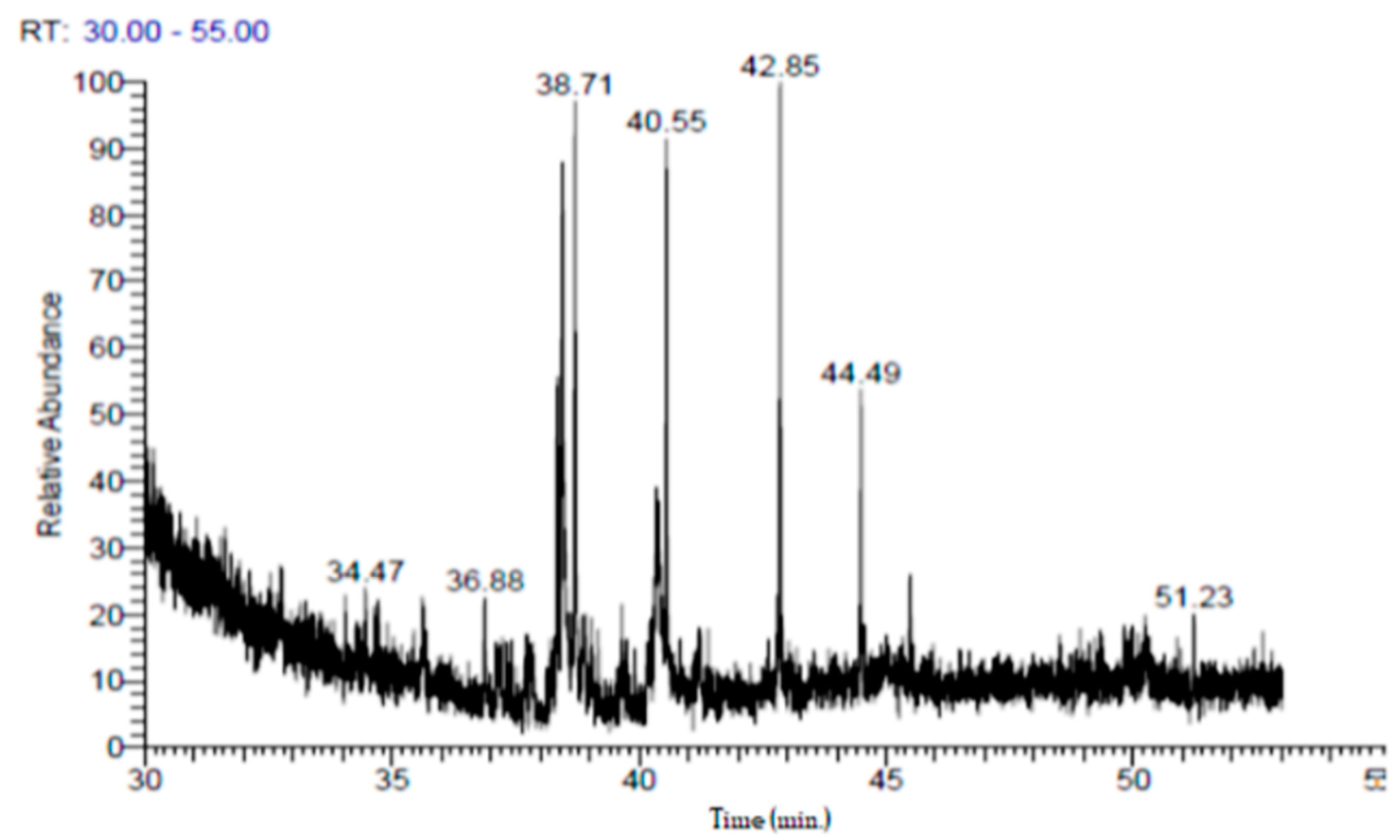 Toxics 11 00504 g001