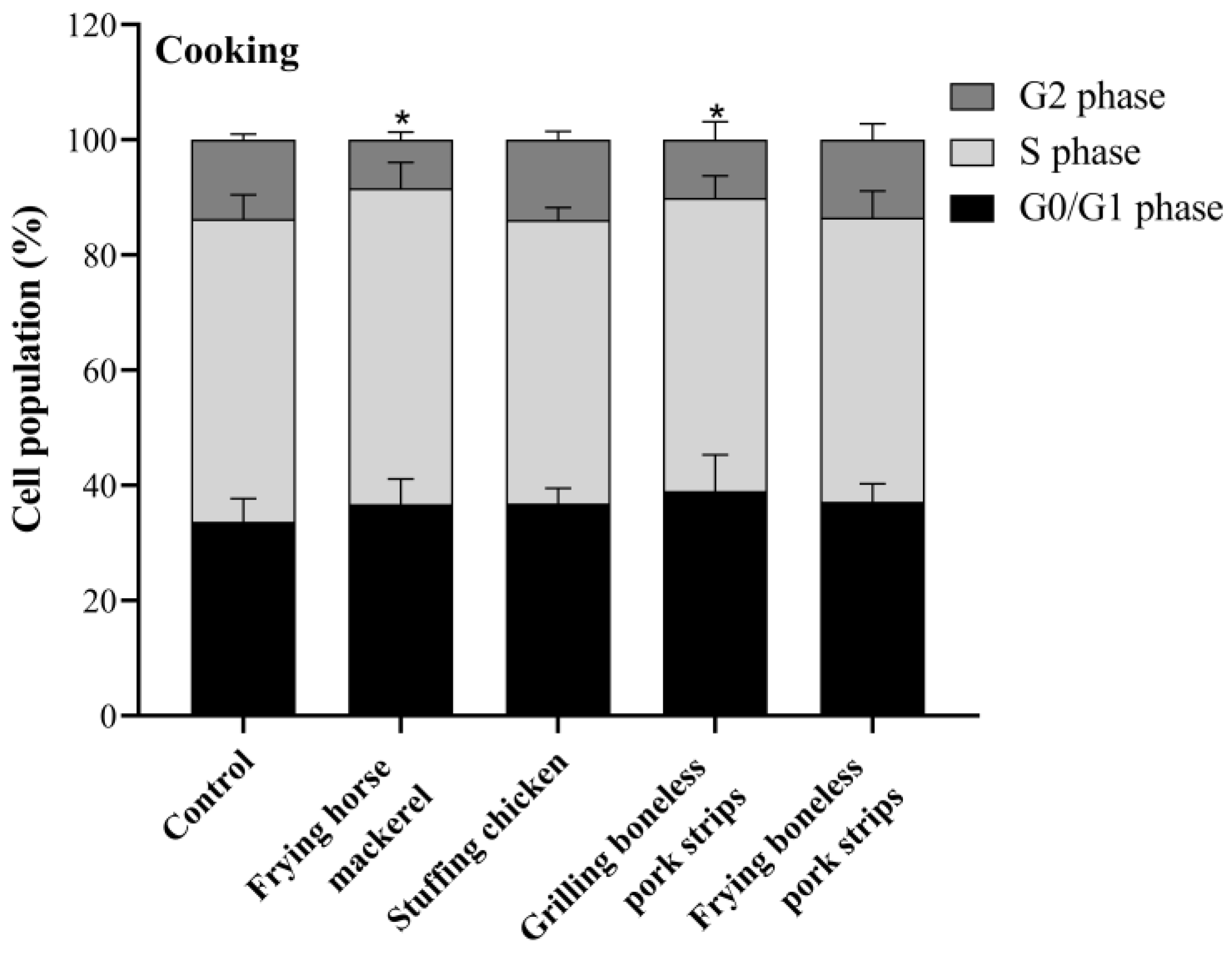 Toxics 11 00505 g008