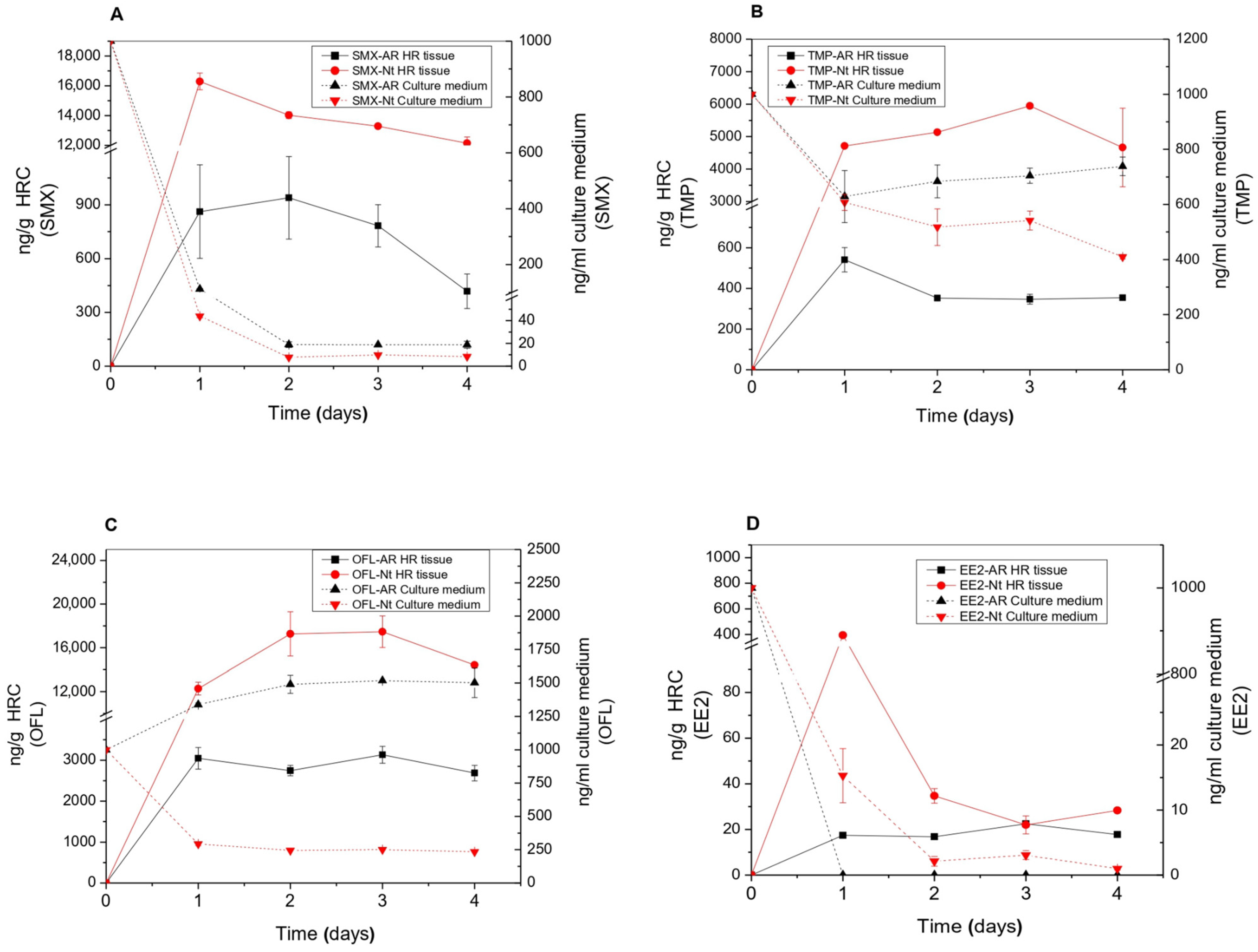 Toxics 11 00508 g001