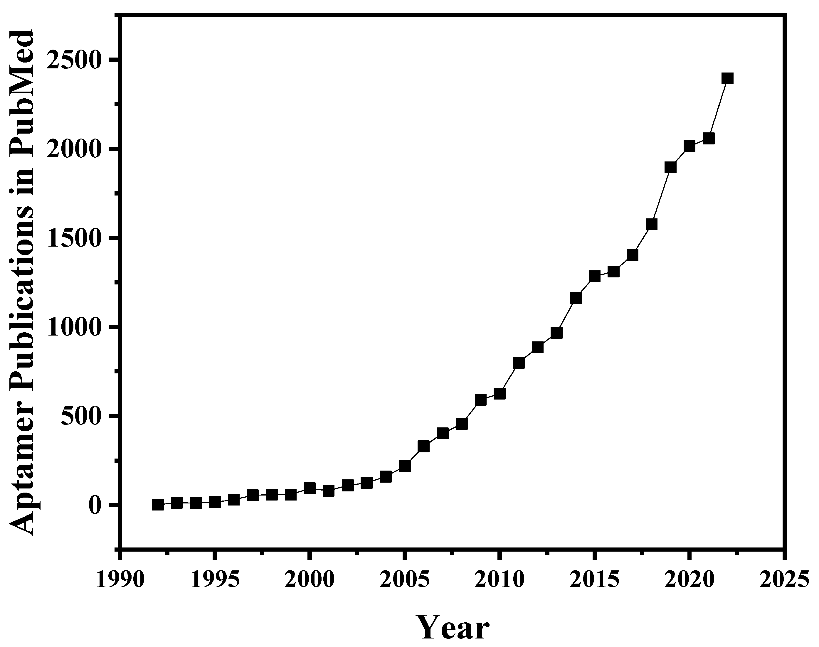 Toxics 11 00513 g001