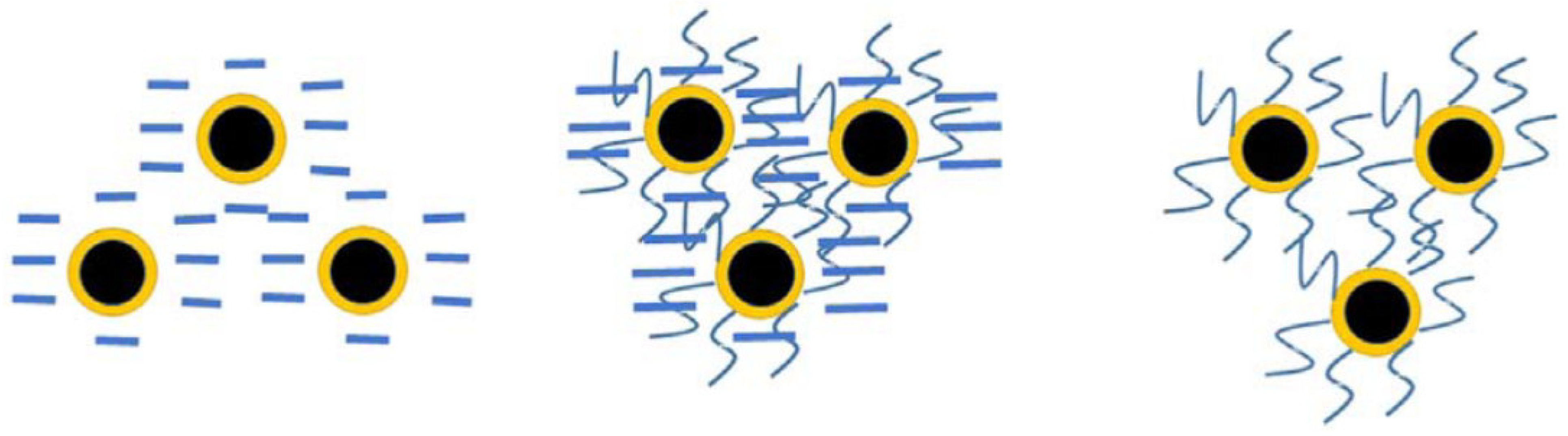 Toxics 11 00514 g005 Toxics 11 00514 g005
