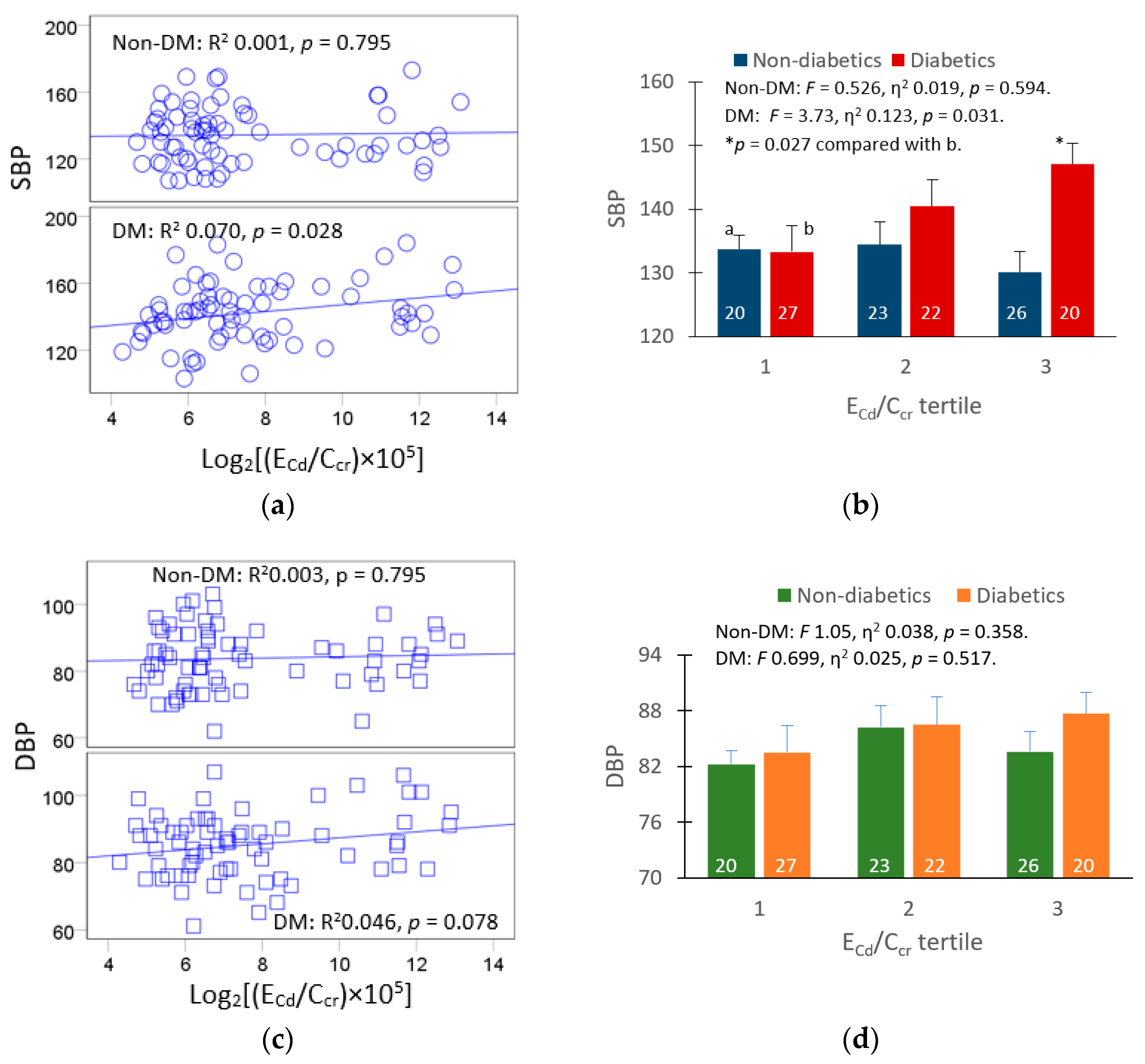 Toxics 11 00516 g001