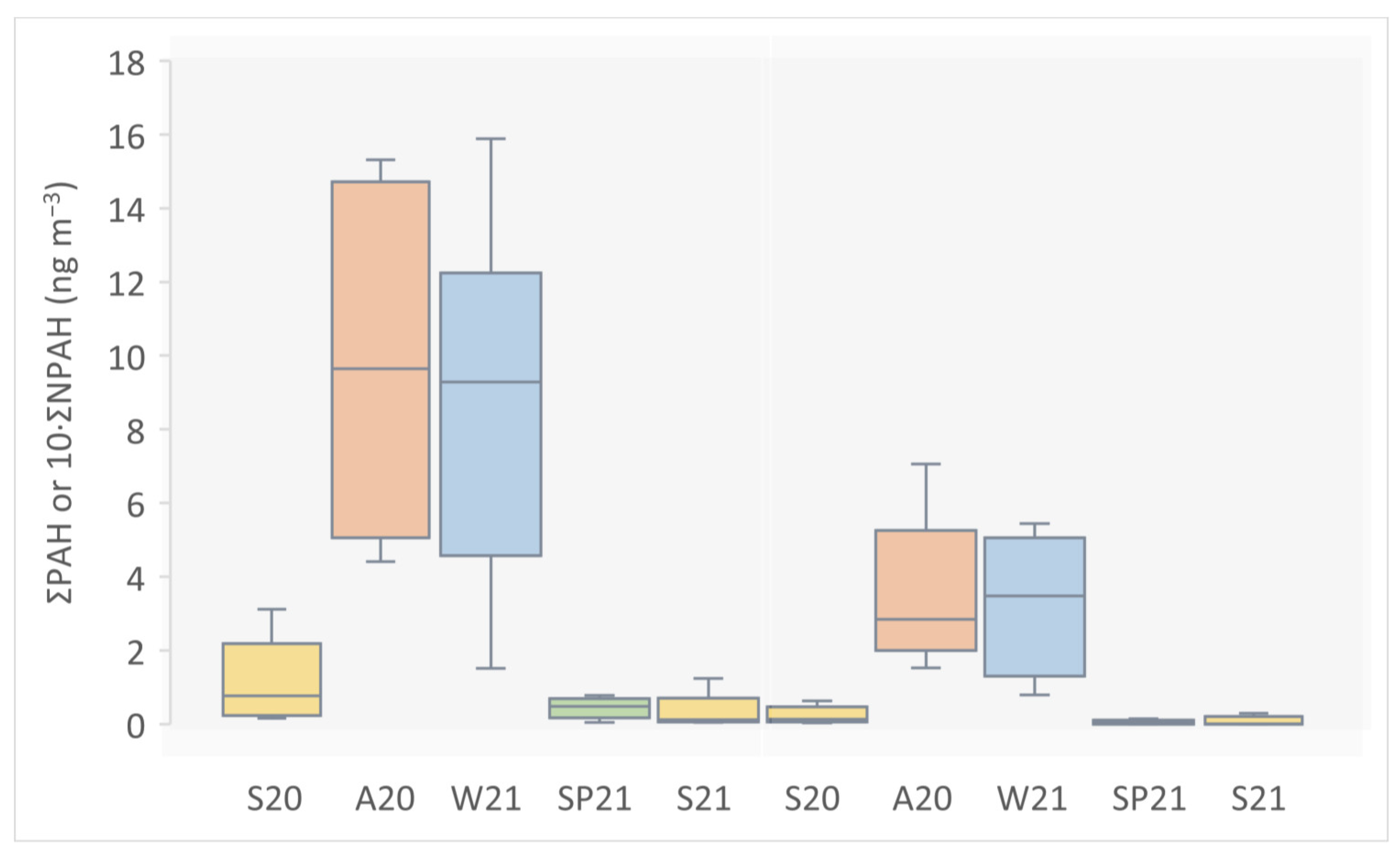 Toxics 11 00518 g001