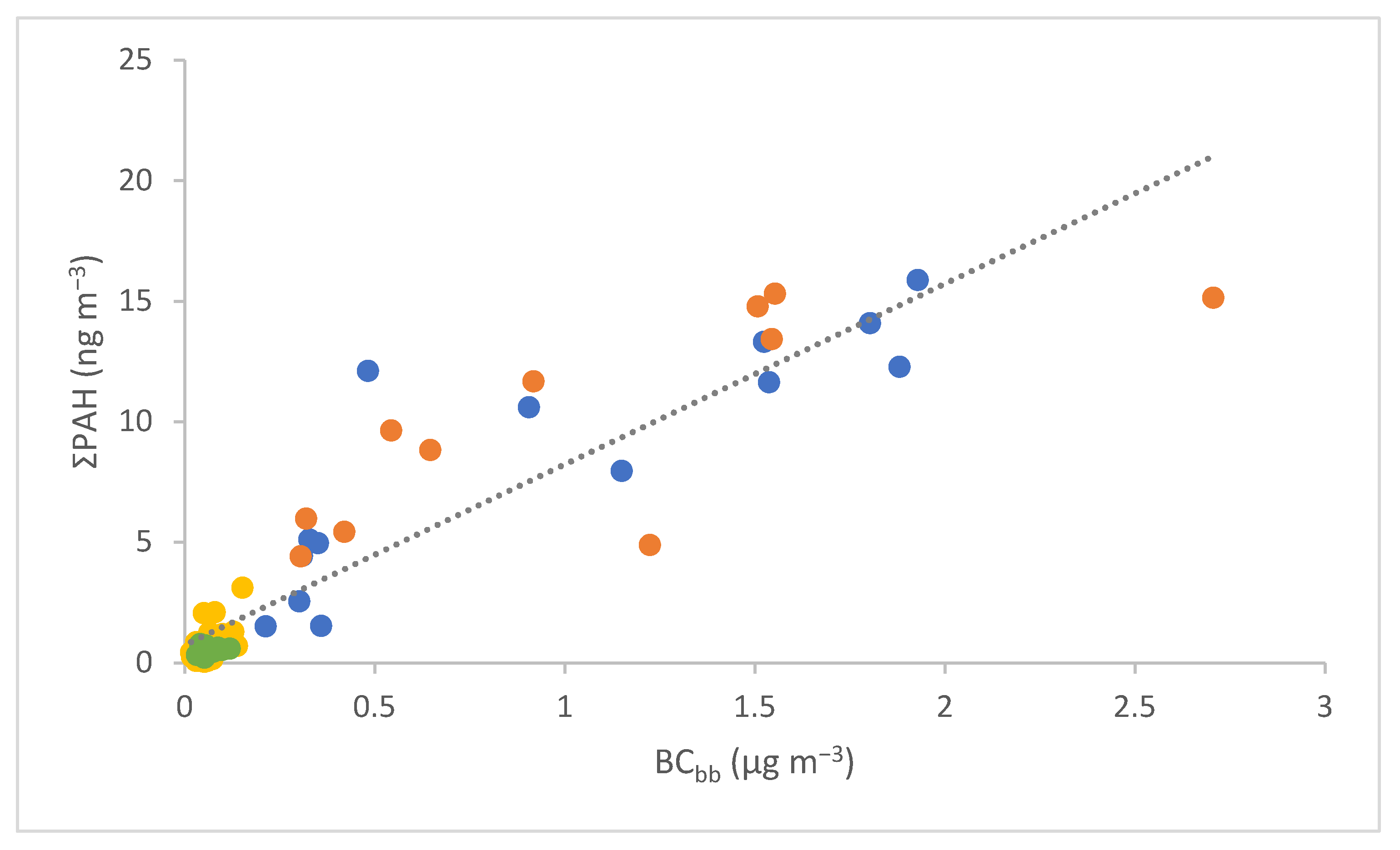Toxics 11 00518 g002
