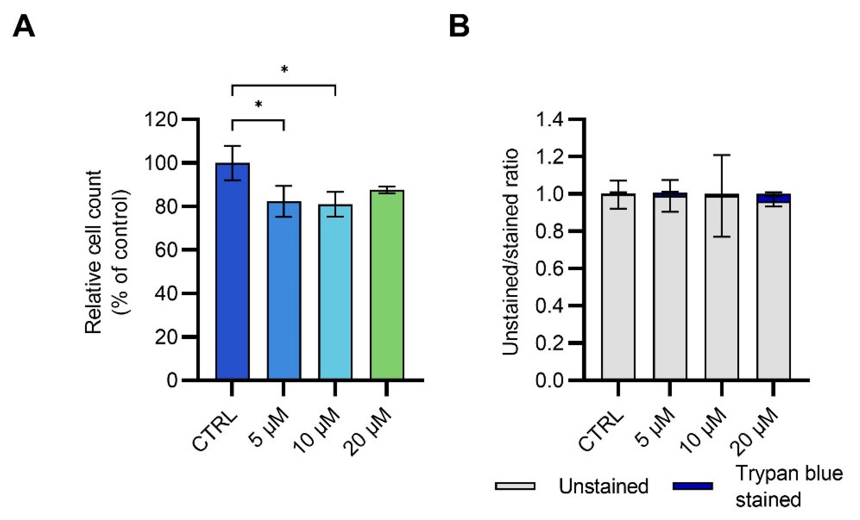 Toxics 11 00518 g005