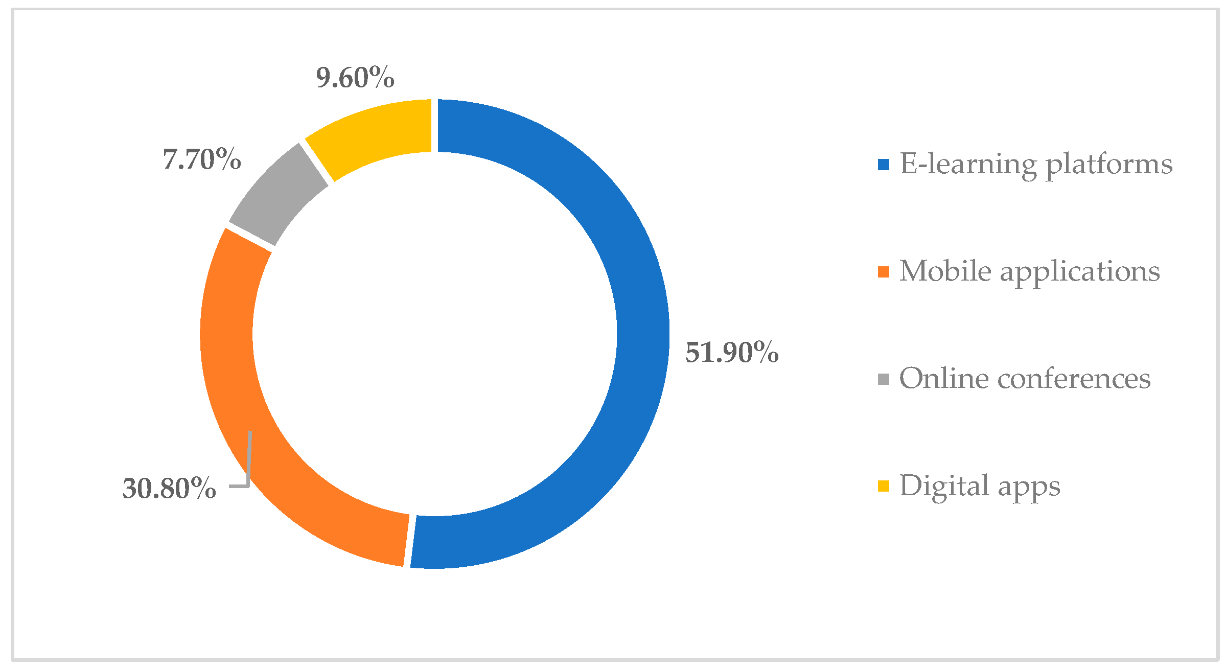 Toxics 11 00523 g005 Toxics 11 00523 g005