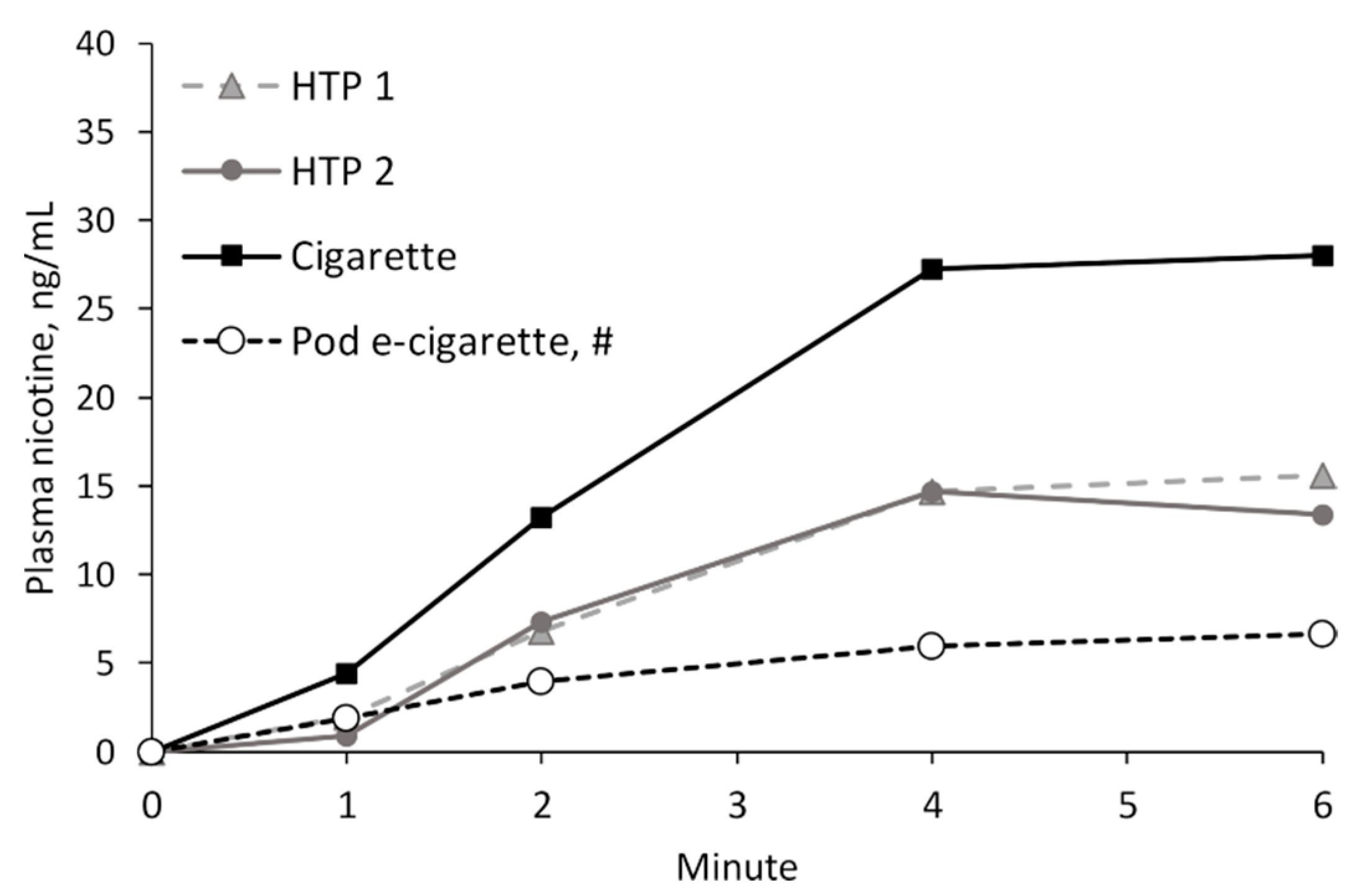 Toxics 11 00525 g004 Toxics 11 00525 g004