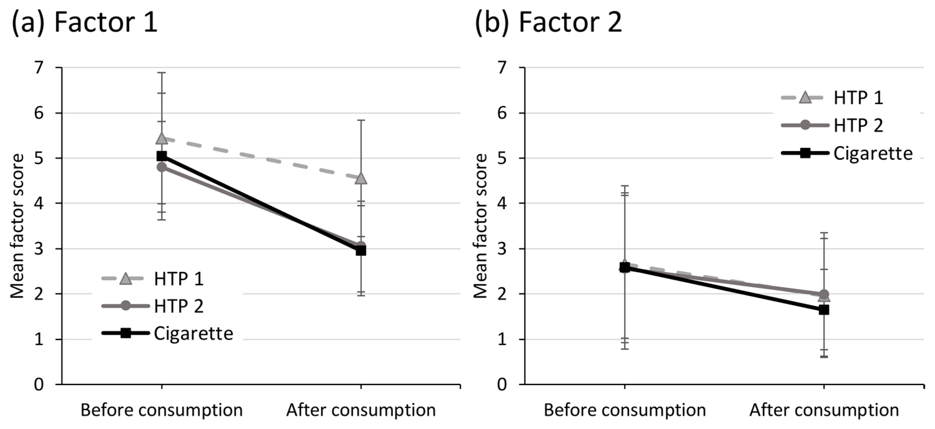 Toxics 11 00525 g005 Toxics 11 00525 g005