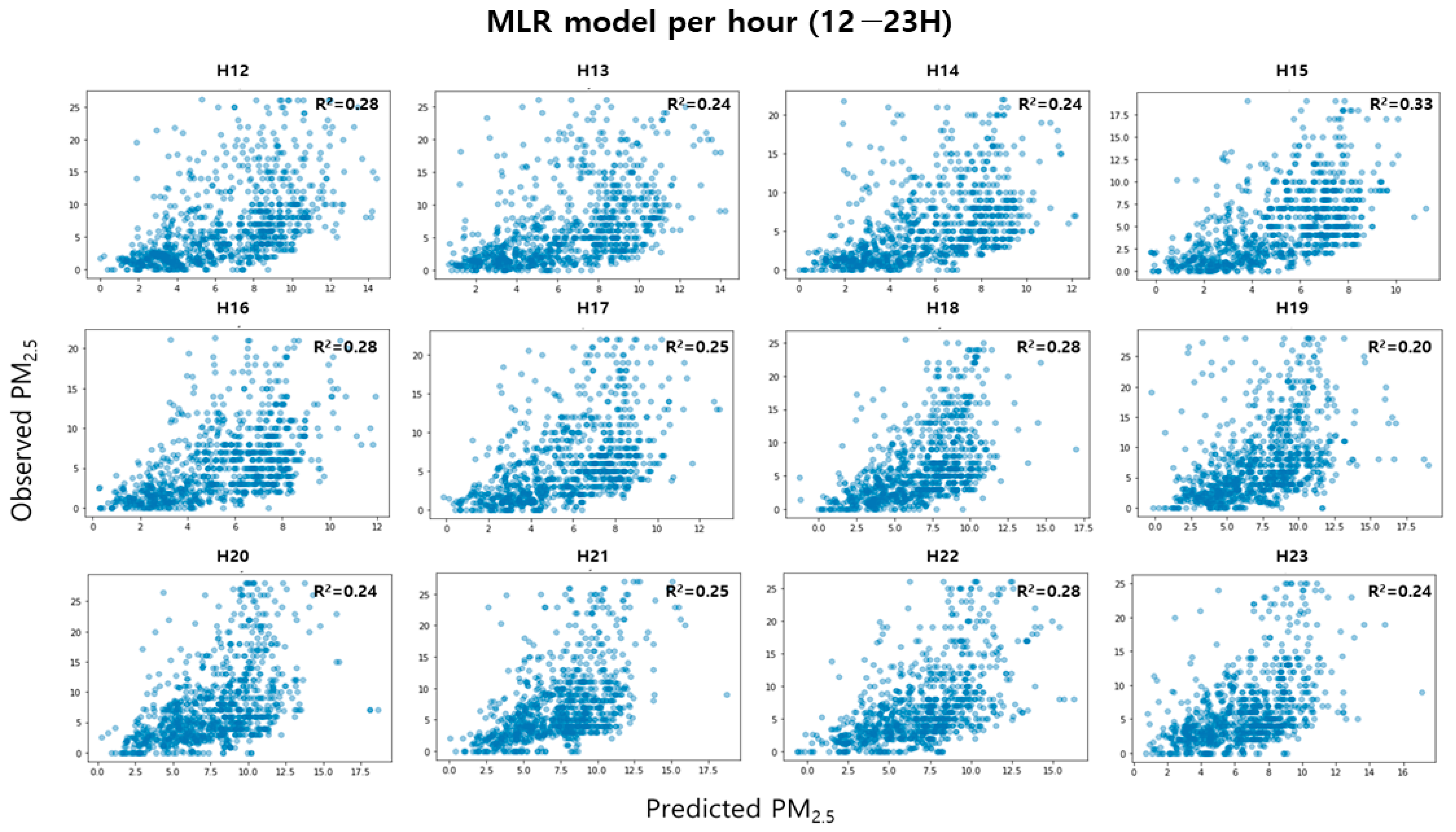 Toxics 11 00526 g008