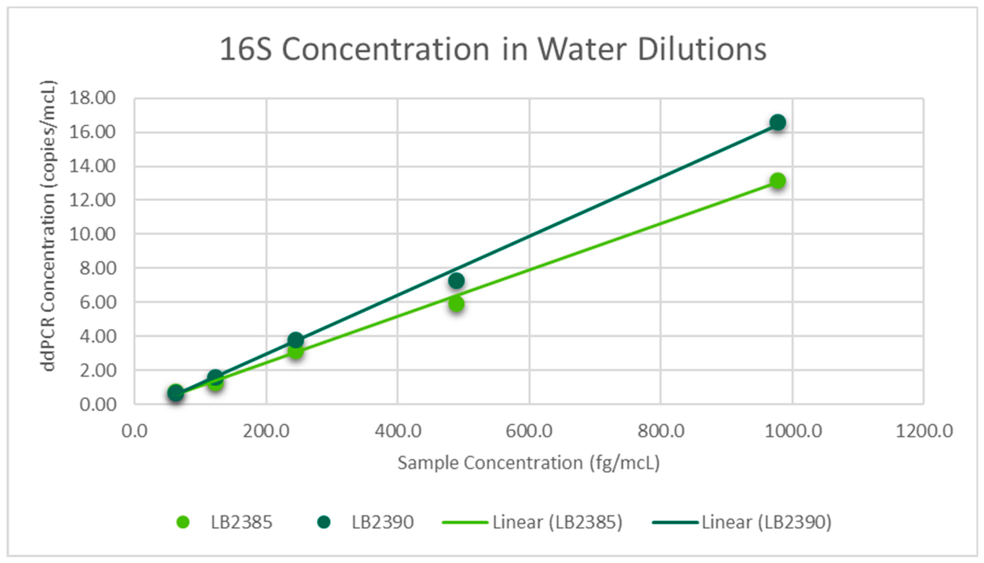 Toxics 11 00531 g001 Toxics 11 00531 g001