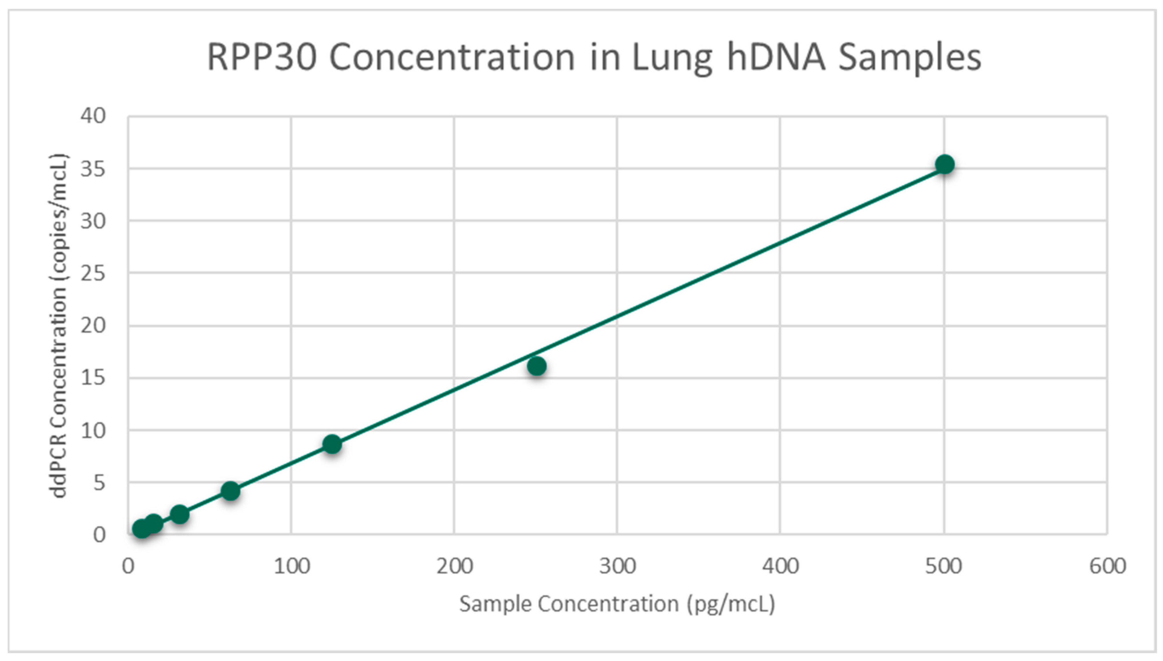 Toxics 11 00531 g003 Toxics 11 00531 g003