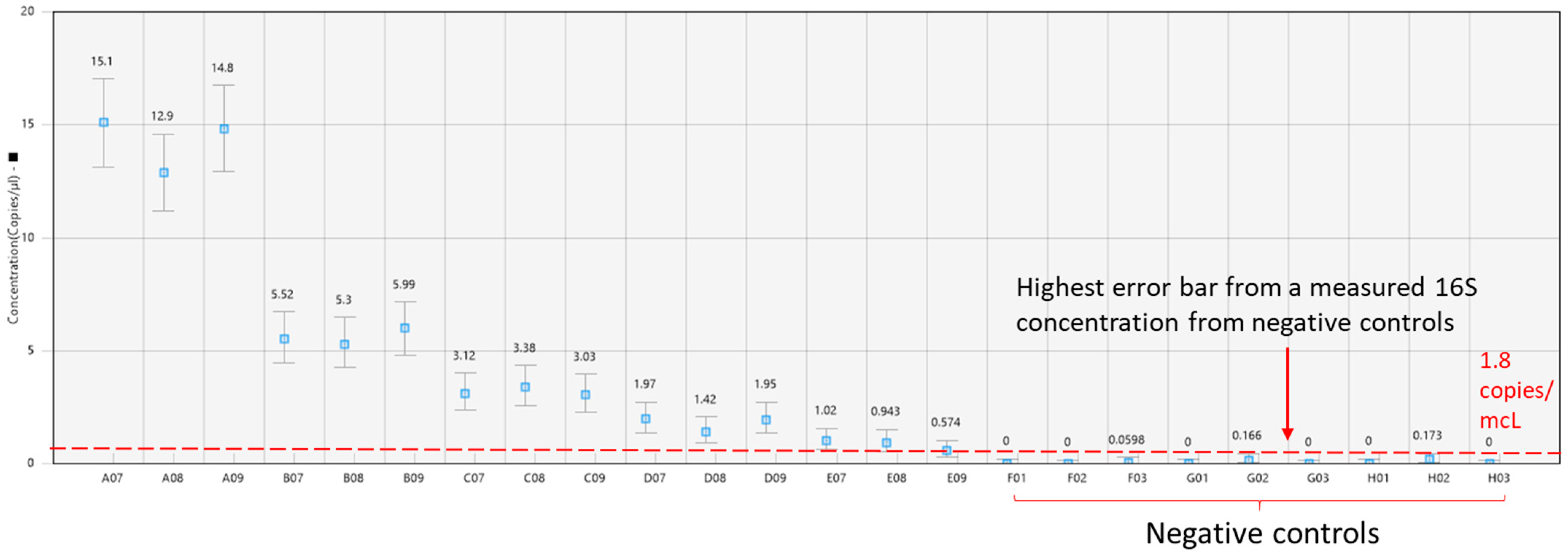 Toxics 11 00531 g004 Toxics 11 00531 g004