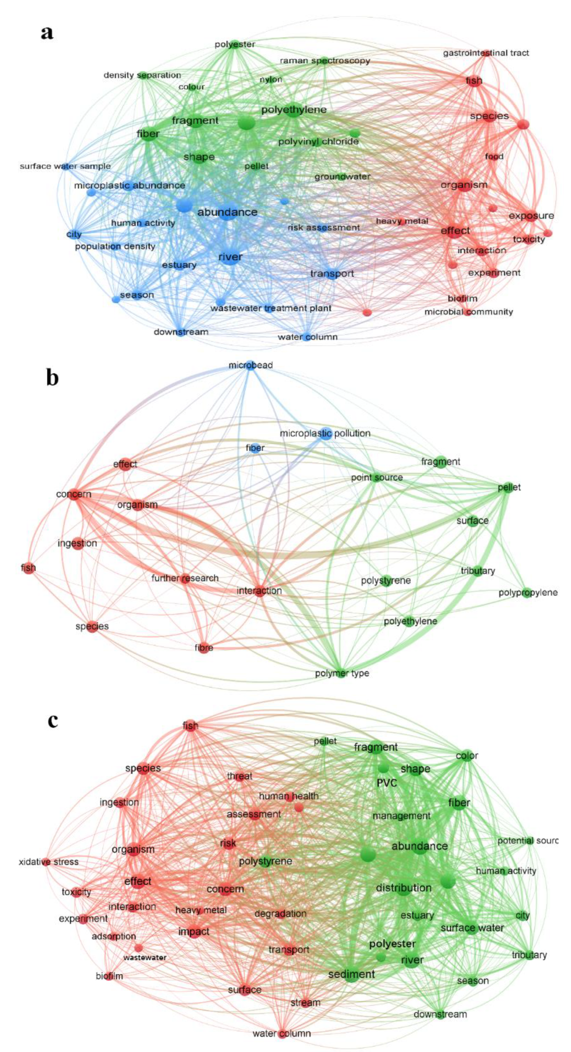 Toxics 11 00539 g002