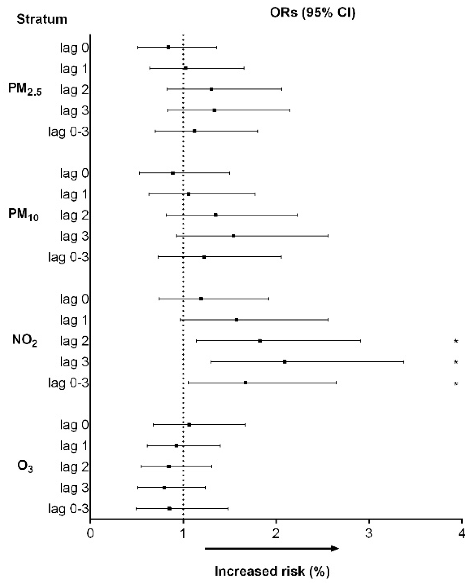 Toxics 11 00541 g002 Toxics 11 00541 g002
