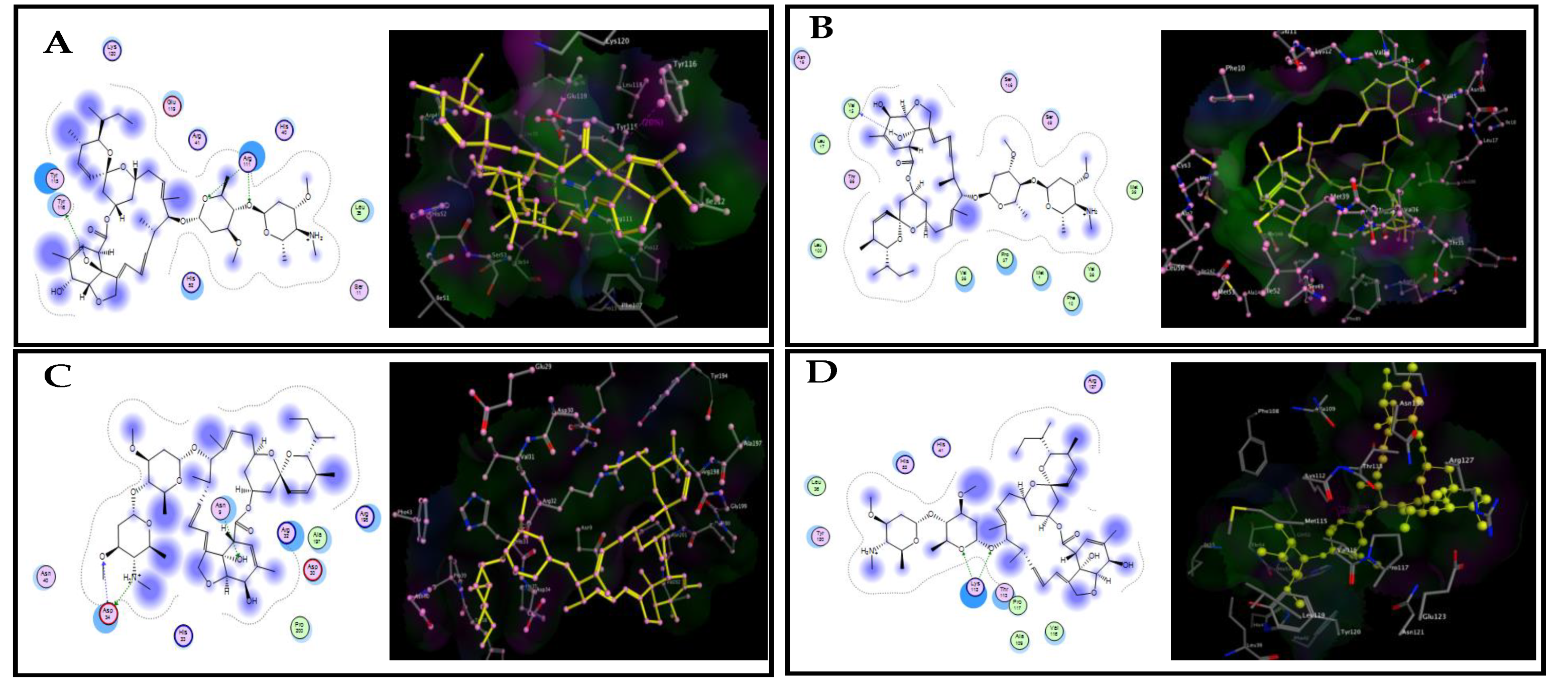 Toxics 11 00542 g003 Toxics 11 00542 g003