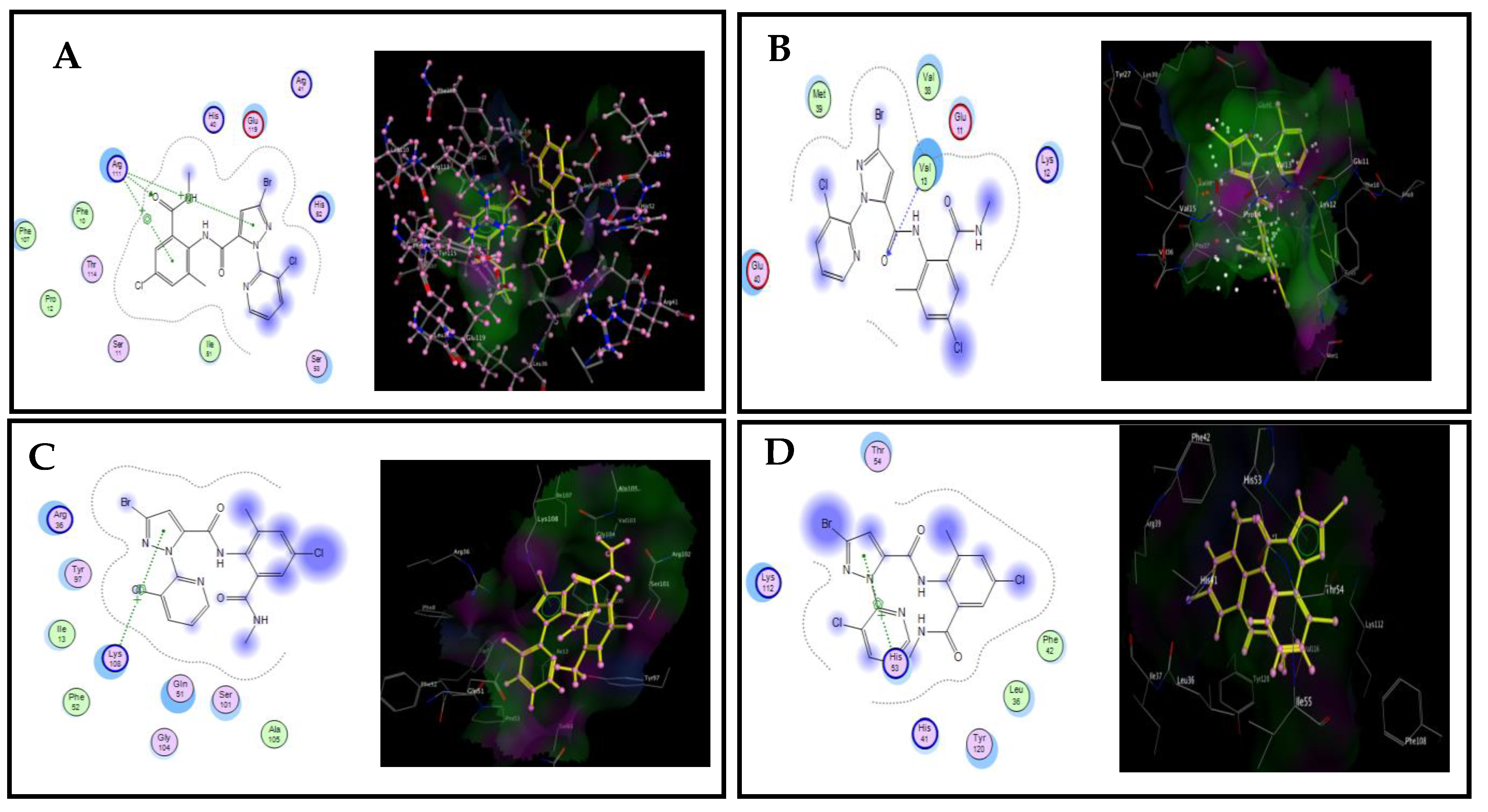 Toxics 11 00542 g004 Toxics 11 00542 g004