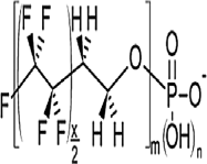 Toxics 11 00543 i007