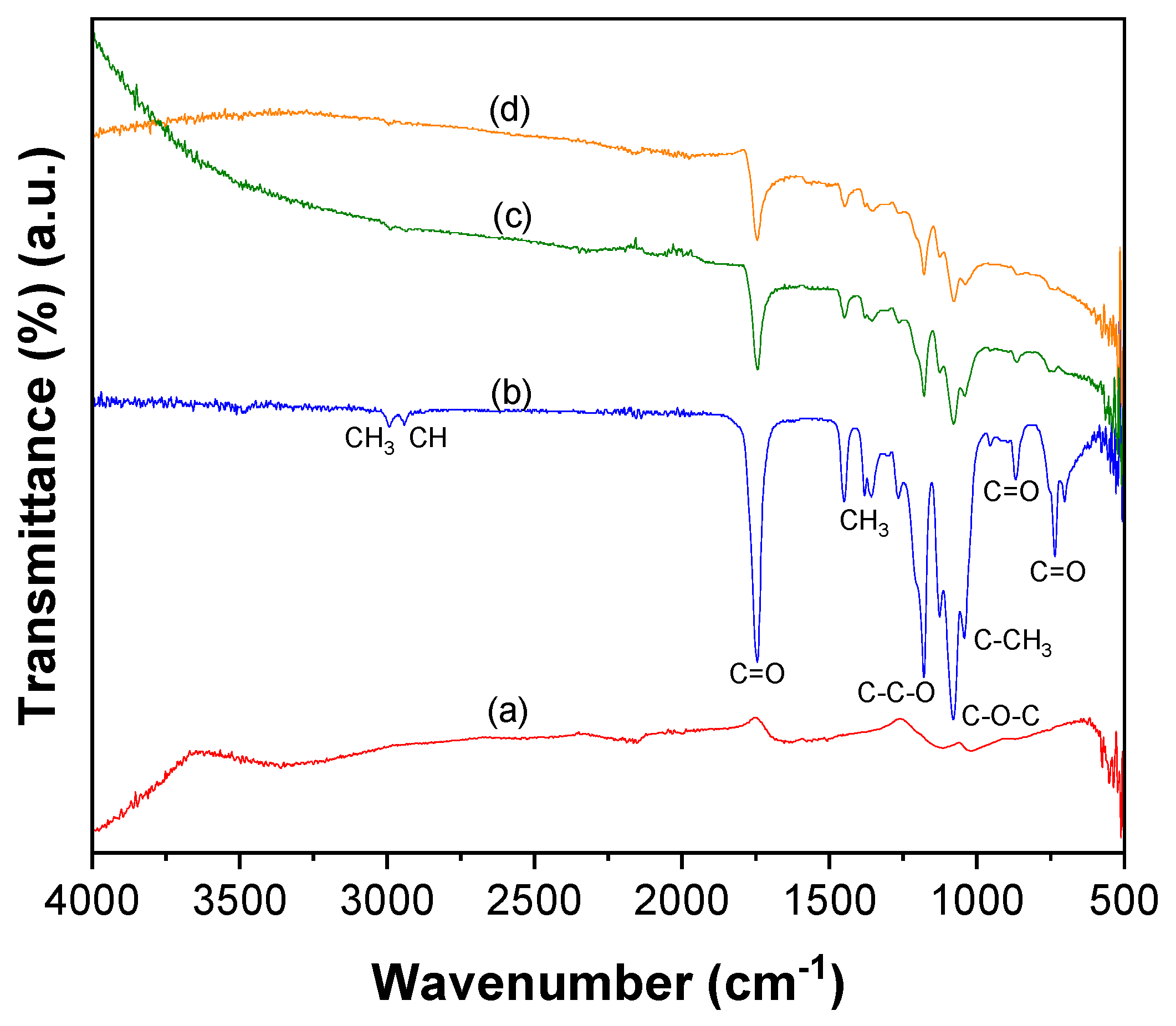 Toxics 11 00545 g001 Toxics 11 00545 g001