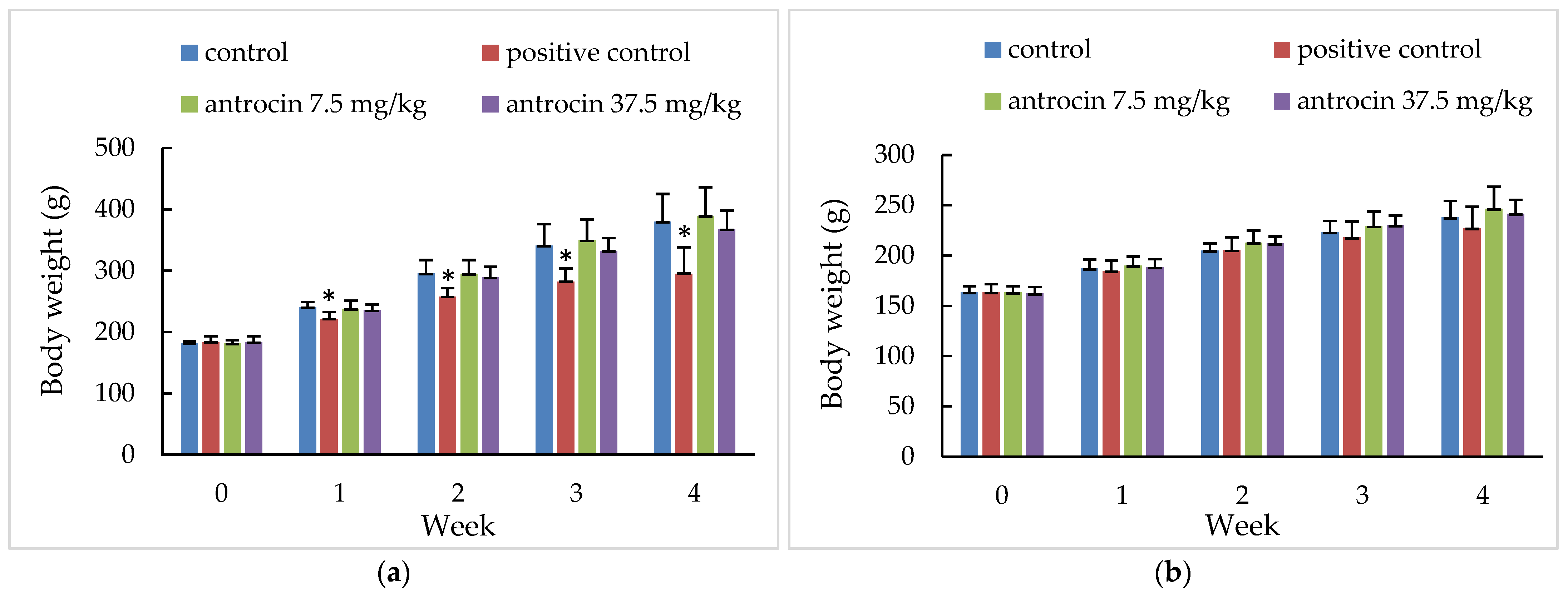 Toxics 11 00547 g002
