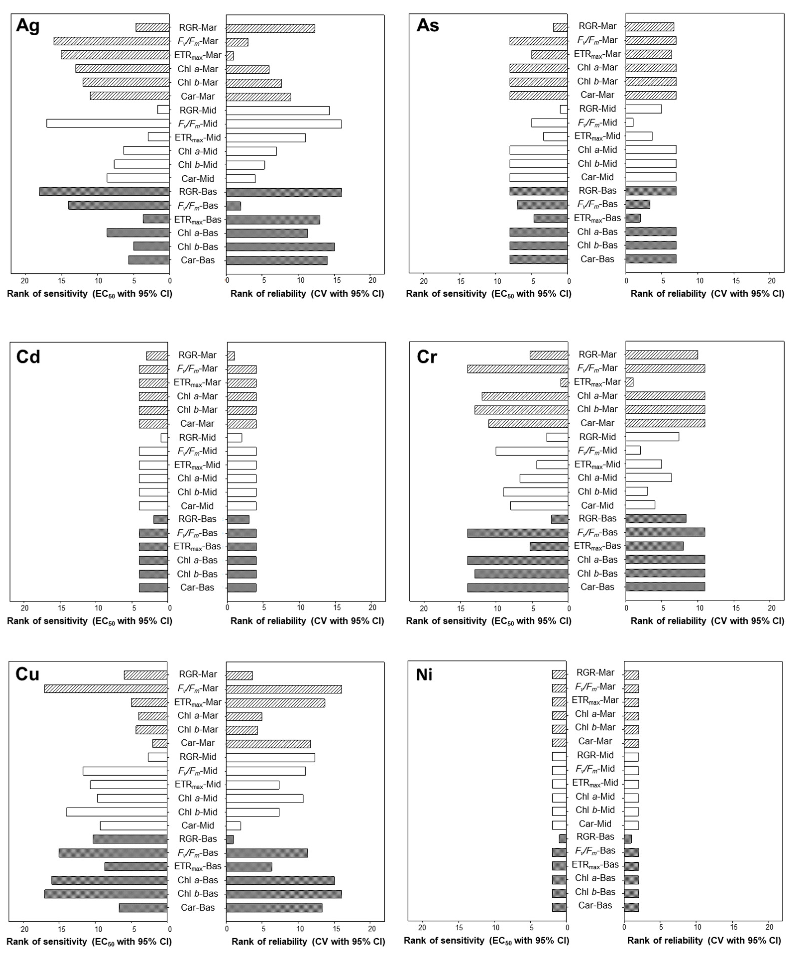 Toxics 11 00548 g003