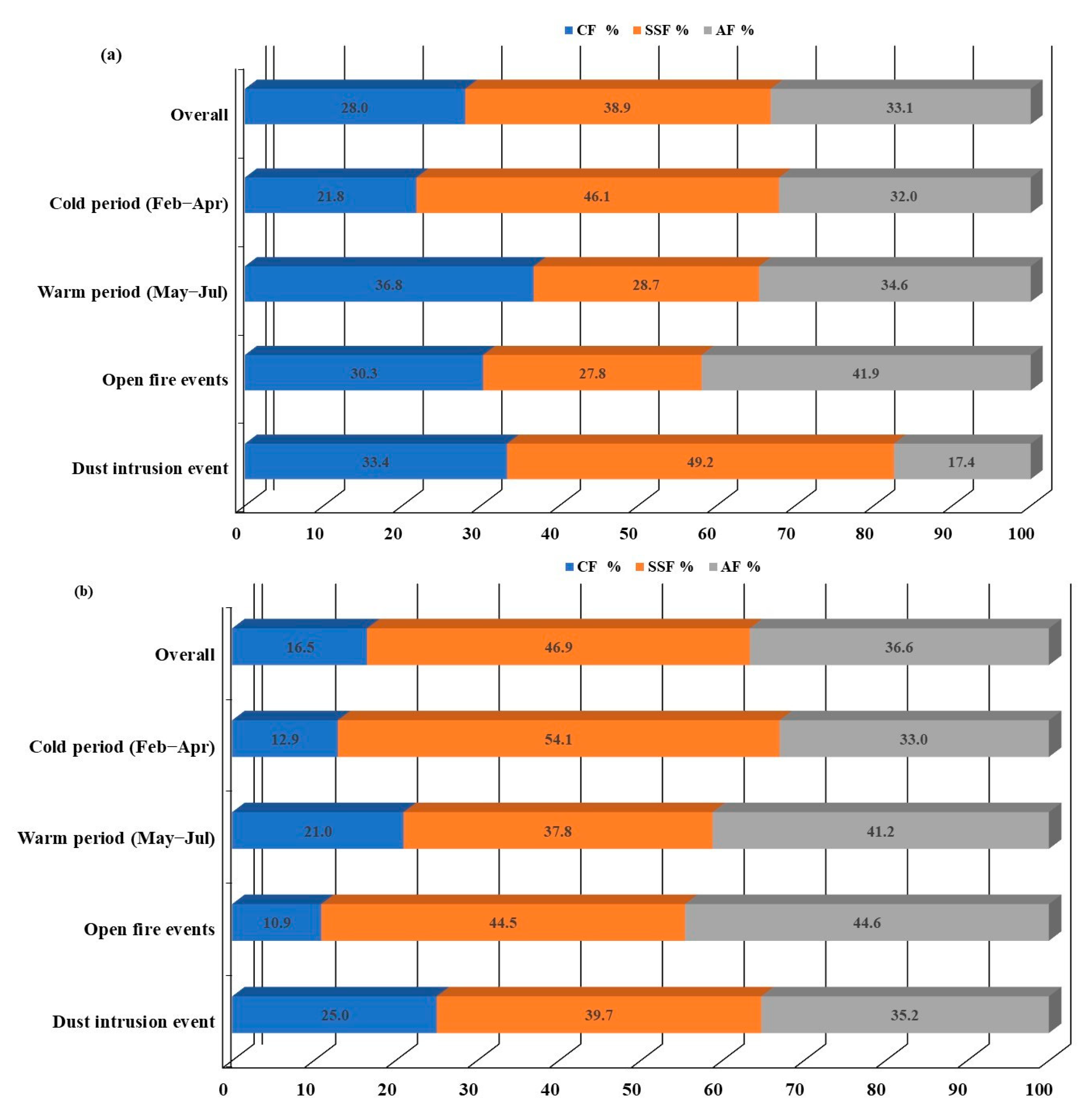 Toxics 11 00551 g009