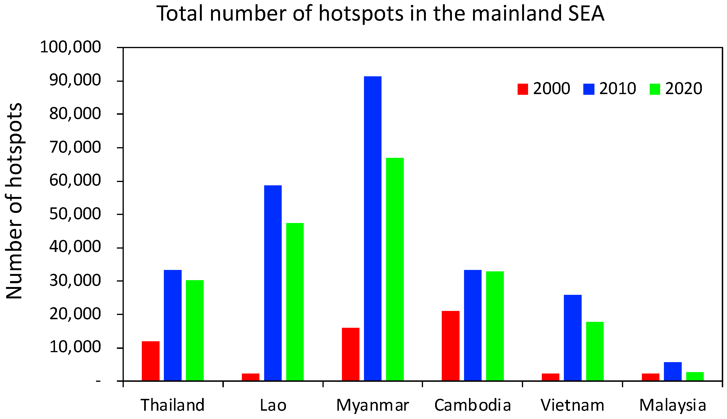 Toxics 11 00553 g003