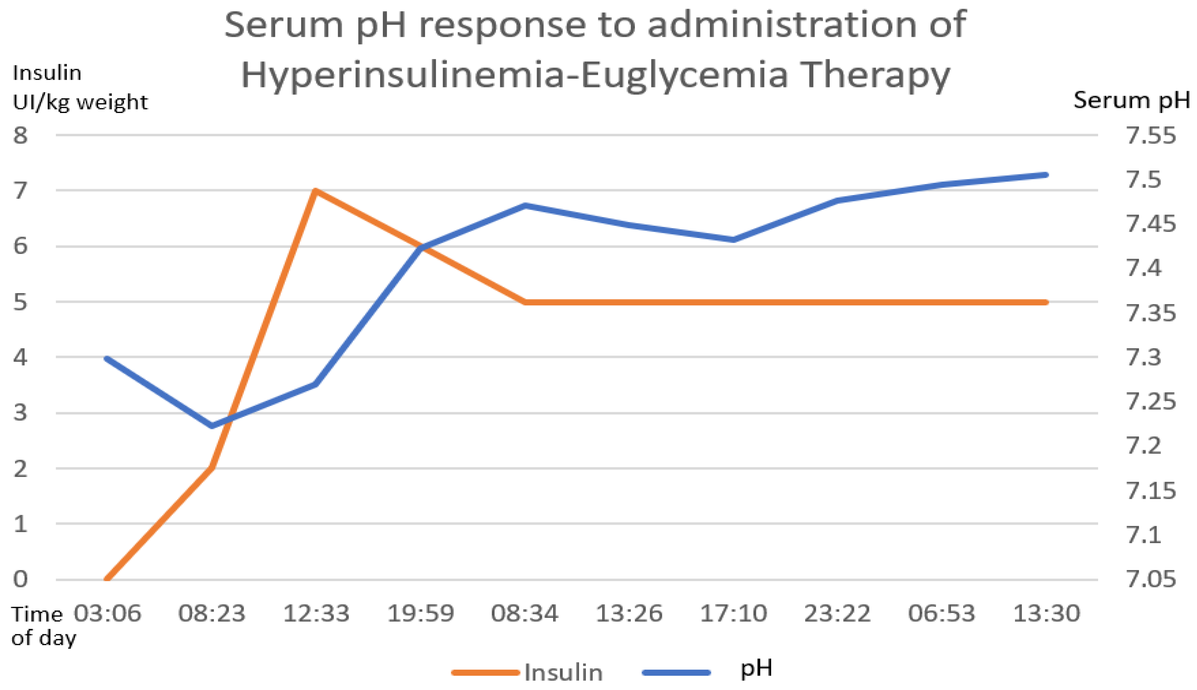 Toxics 11 00555 g002 Toxics 11 00555 g002